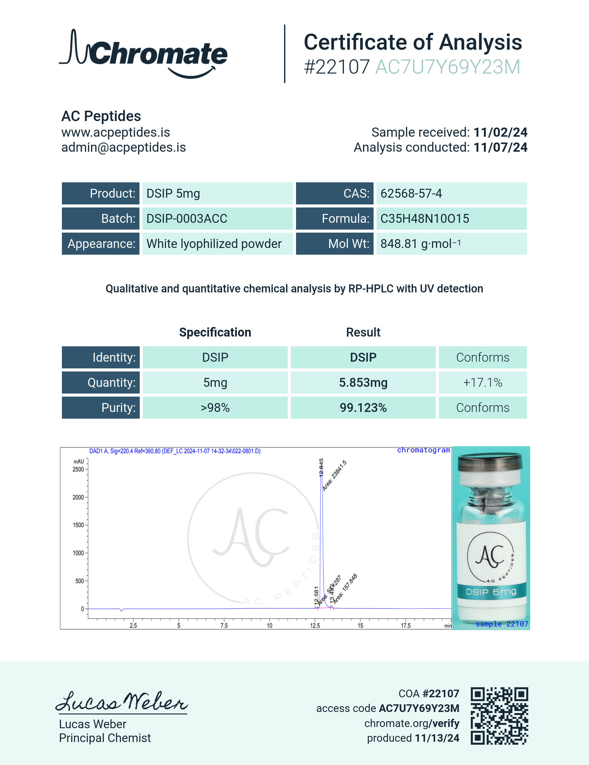 DSIP (5mg) Certificate of Analysis from AMC Essentials