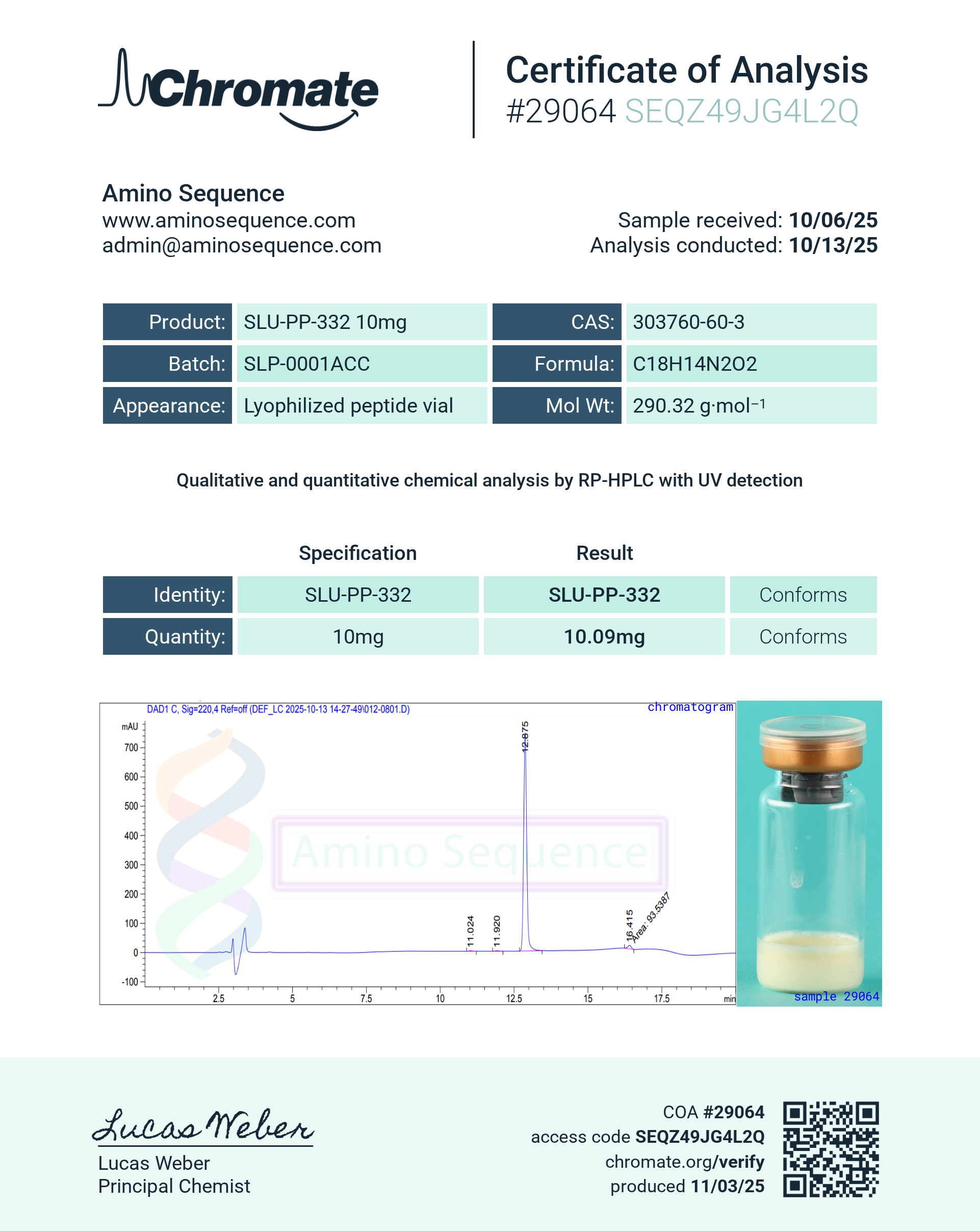 SLU-PP-332 (10mg) Certificate of Analysis from Amino Sequence