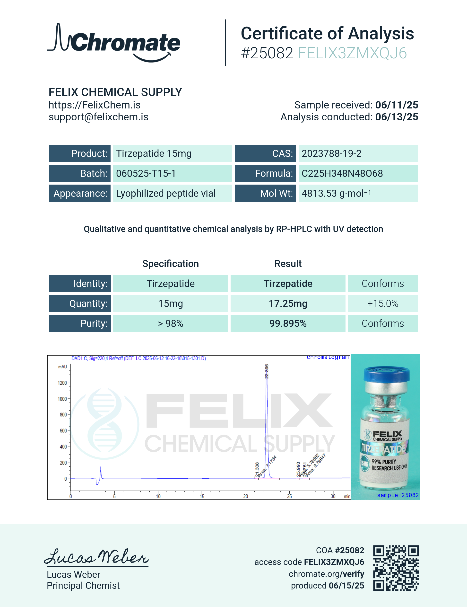 GLP-2T (15mg) Certificate of Analysis from Felix Chem