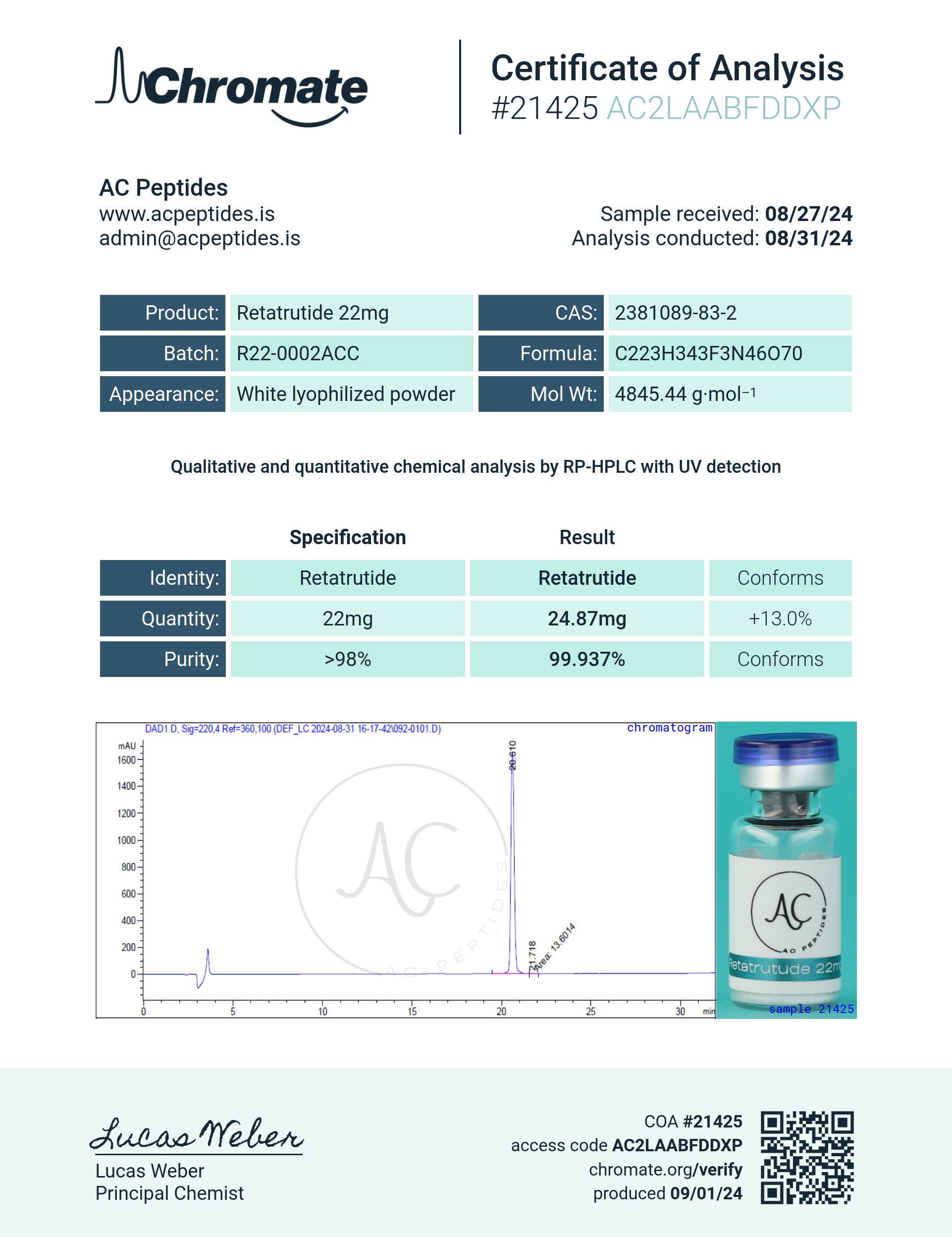 GLP-3R (22mg) Certificate of Analysis from AMC Essentials