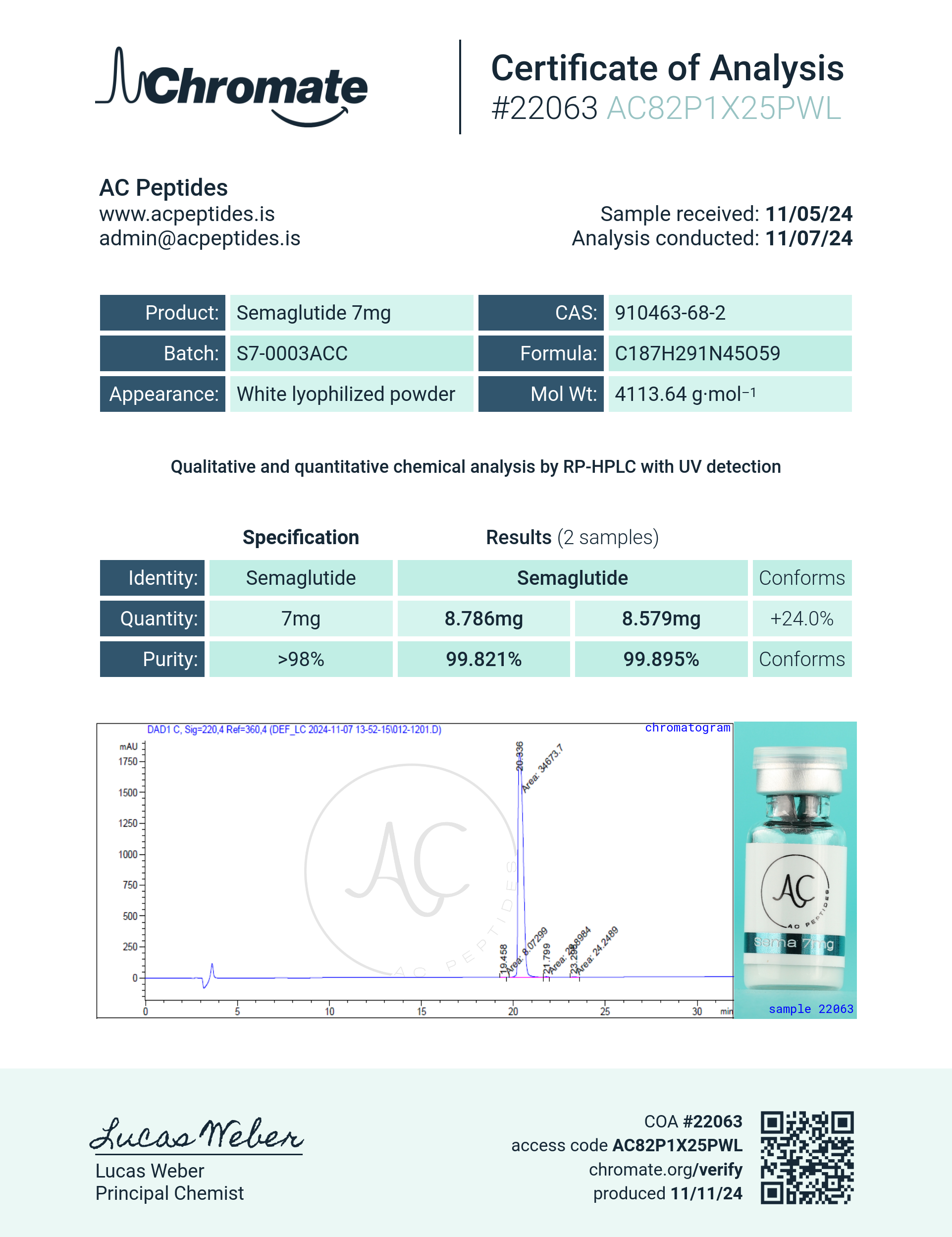 GLP-1S (7mg) Certificate of Analysis from AMC Essentials