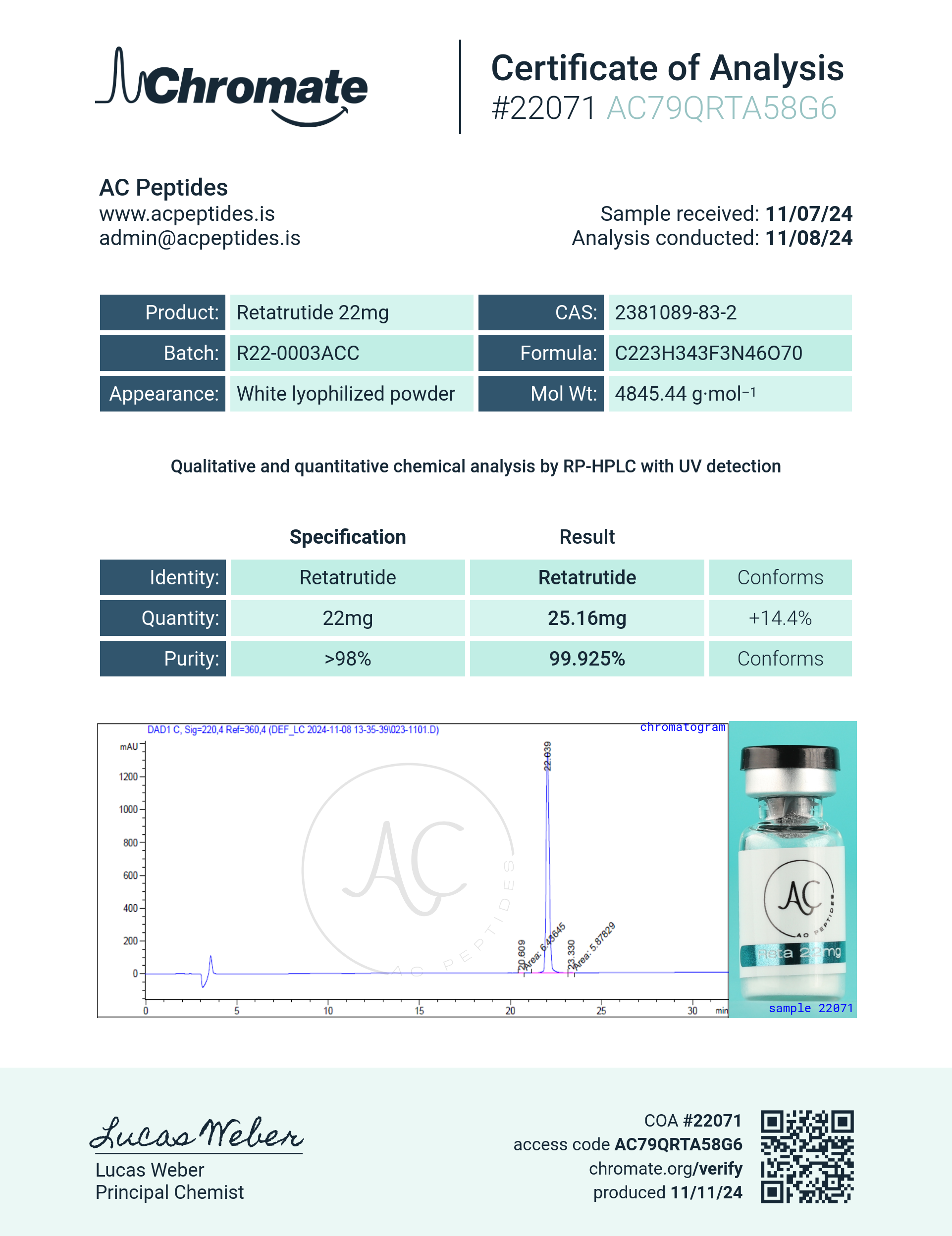GLP-3R (22mg) Certificate of Analysis from AMC Essentials