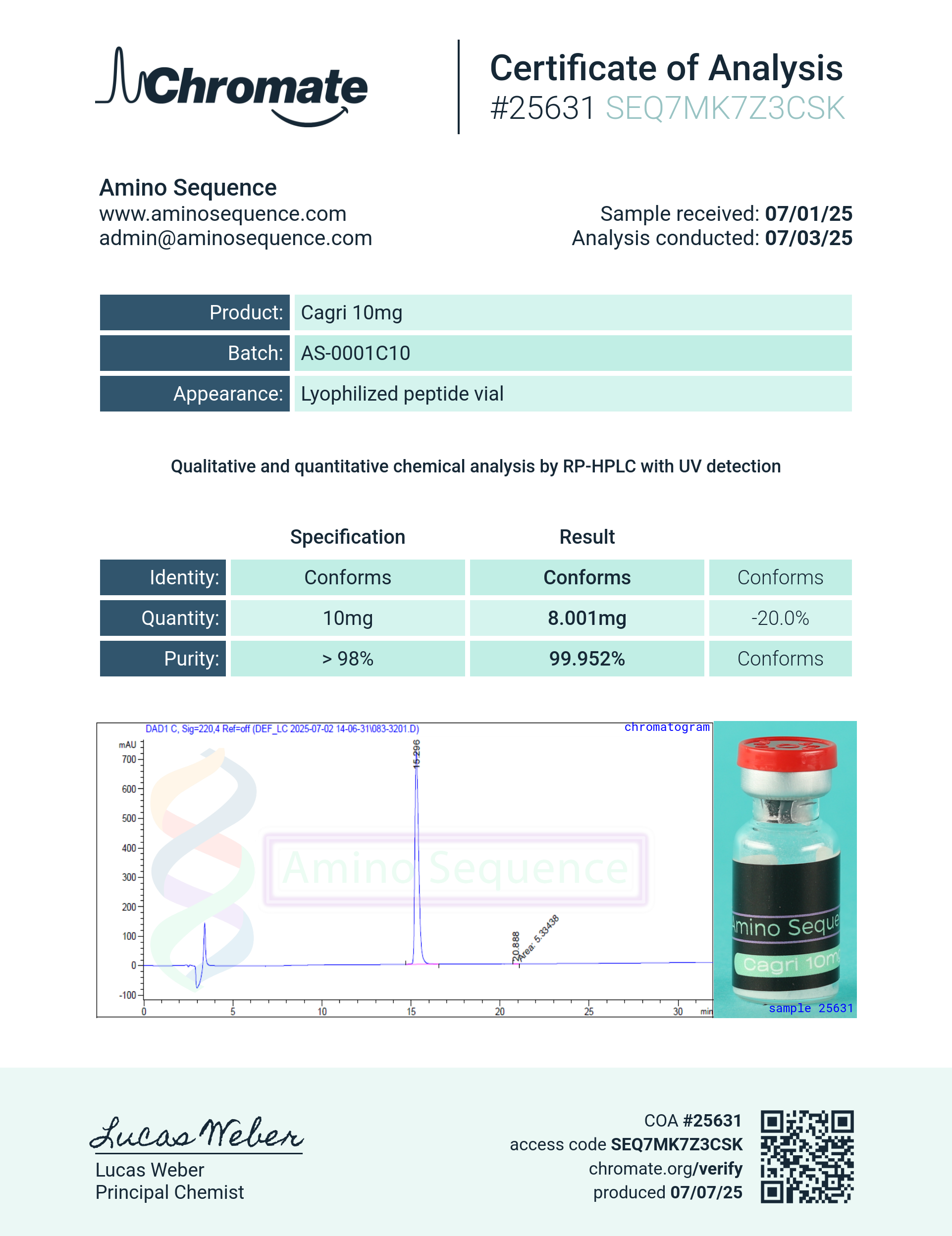Cagrilintide (10mg) Certificate of Analysis from Amino Sequence