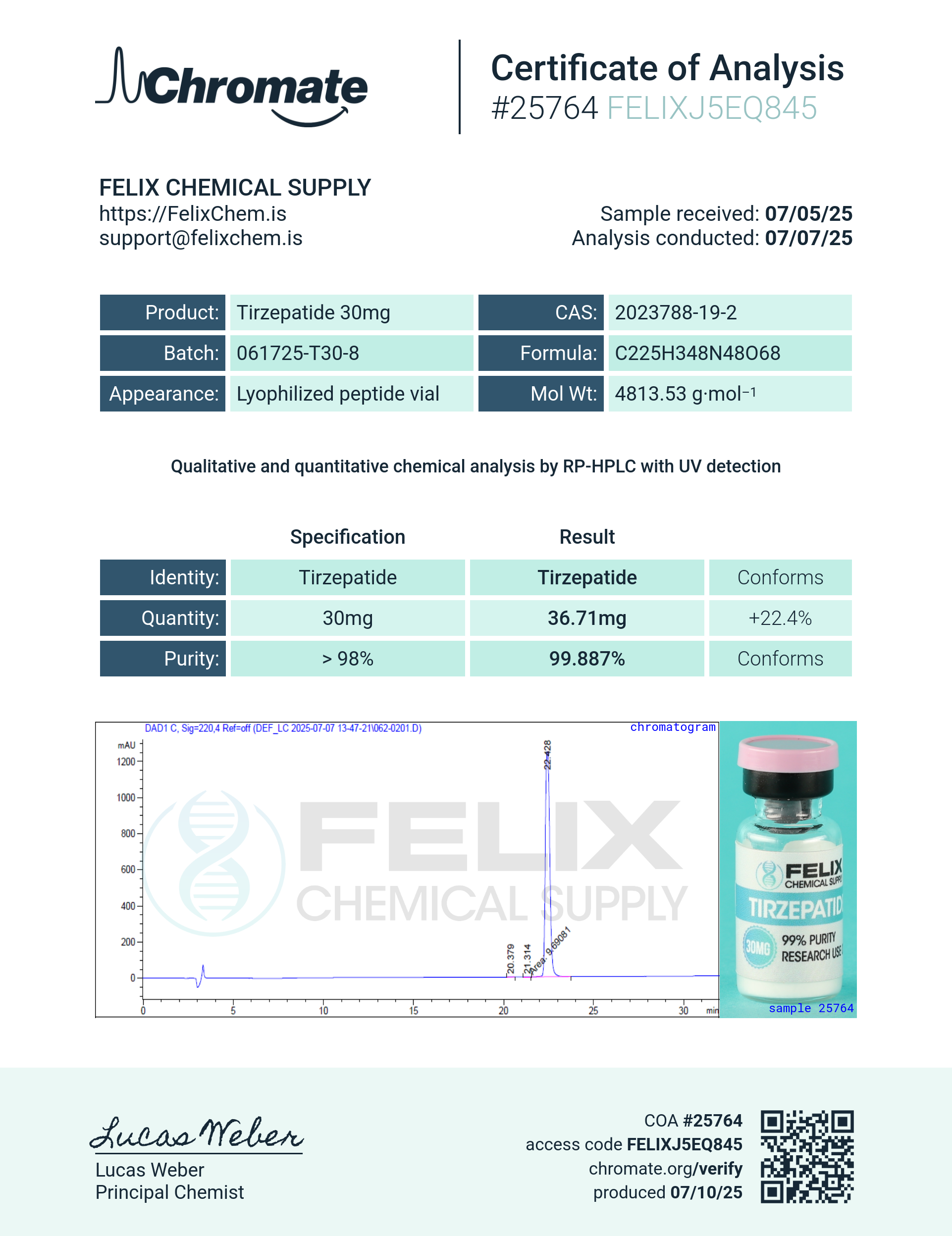 GLP-2T (30mg) Certificate of Analysis from Felix Chem