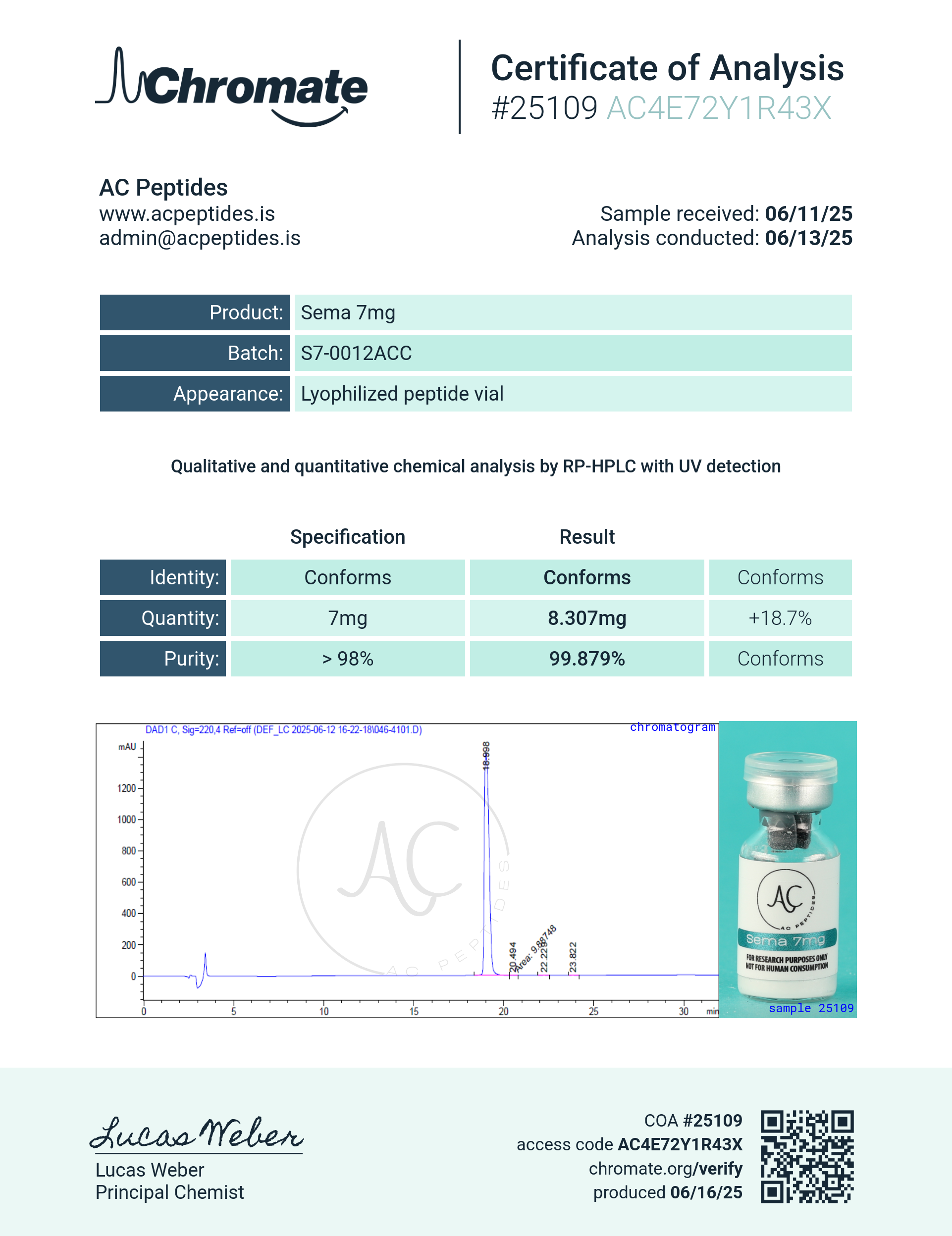GLP-1S (7mg) Certificate of Analysis from AMC Essentials
