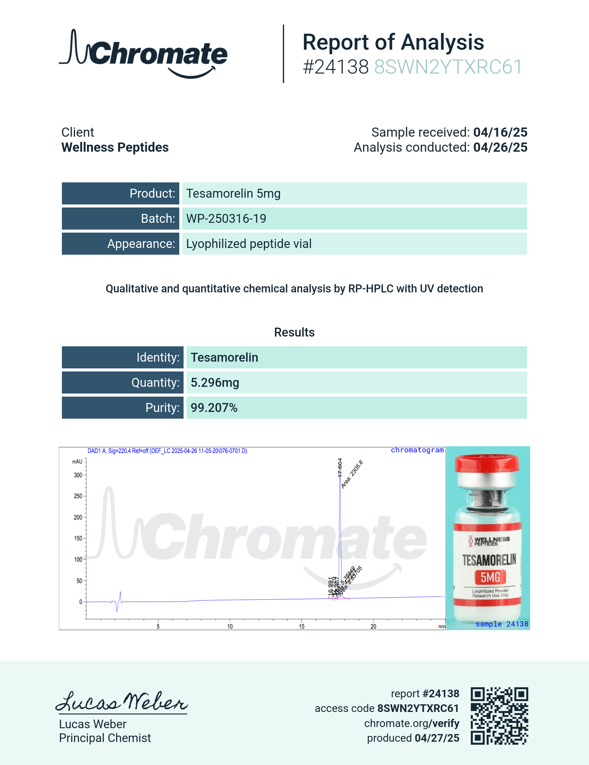 Tesamorelin (5mg) Certificate of Analysis from Wellness Peptides