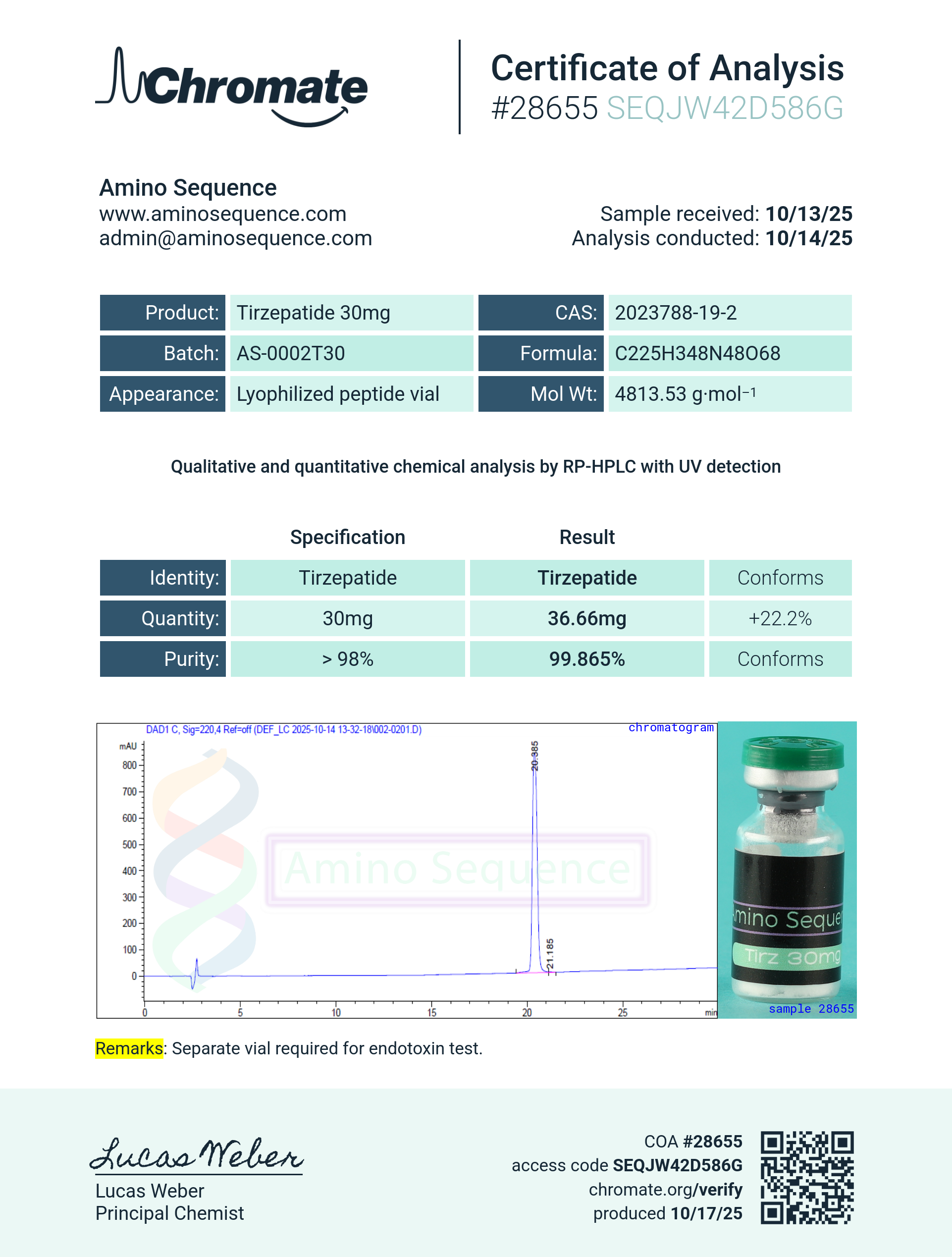 GLP-2T (30mg) Certificate of Analysis from Amino Sequence