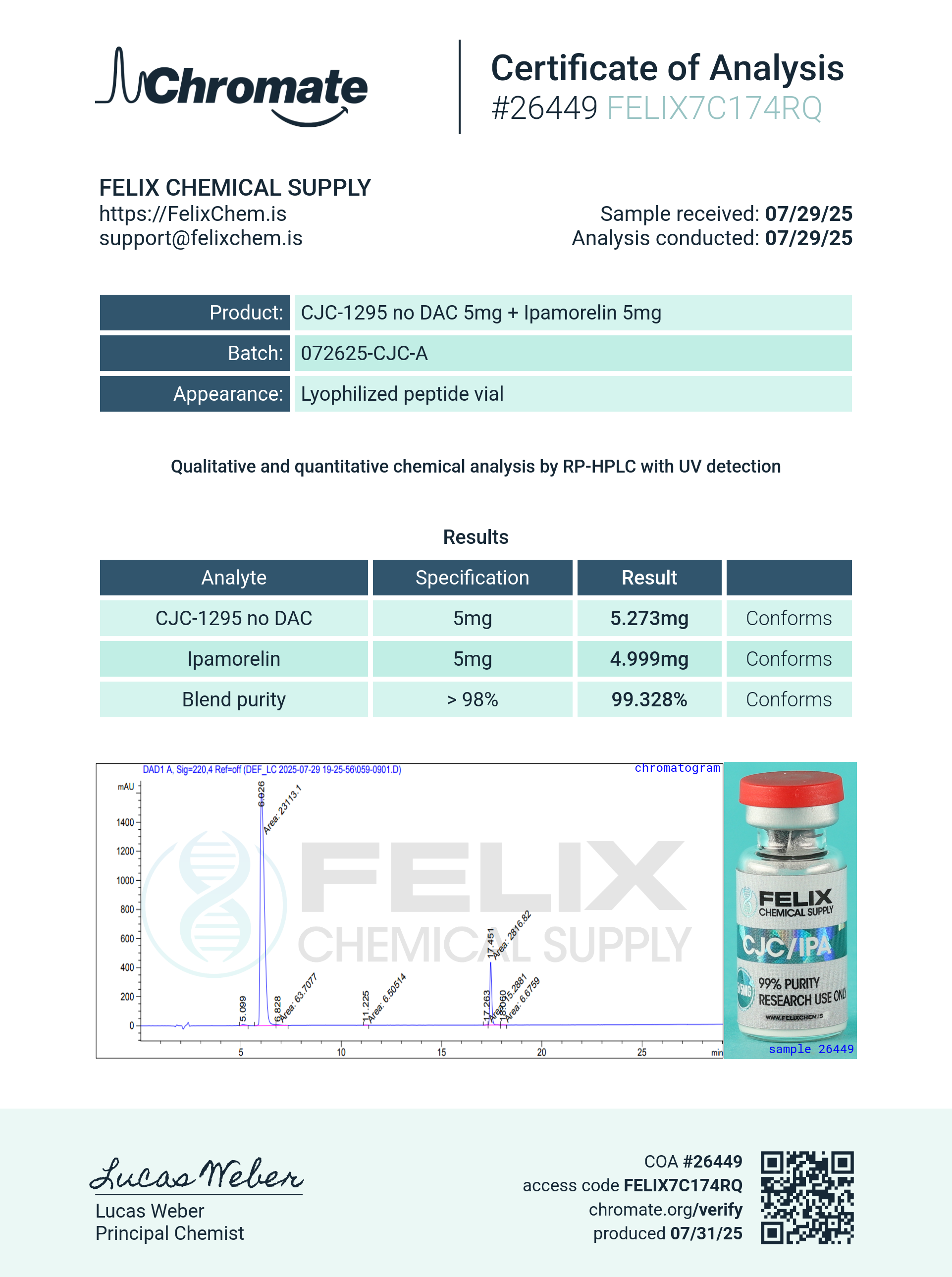 Ipamorelin/CJC-1295 (No DAC) (5/5mg) Certificate of Analysis from Felix Chem