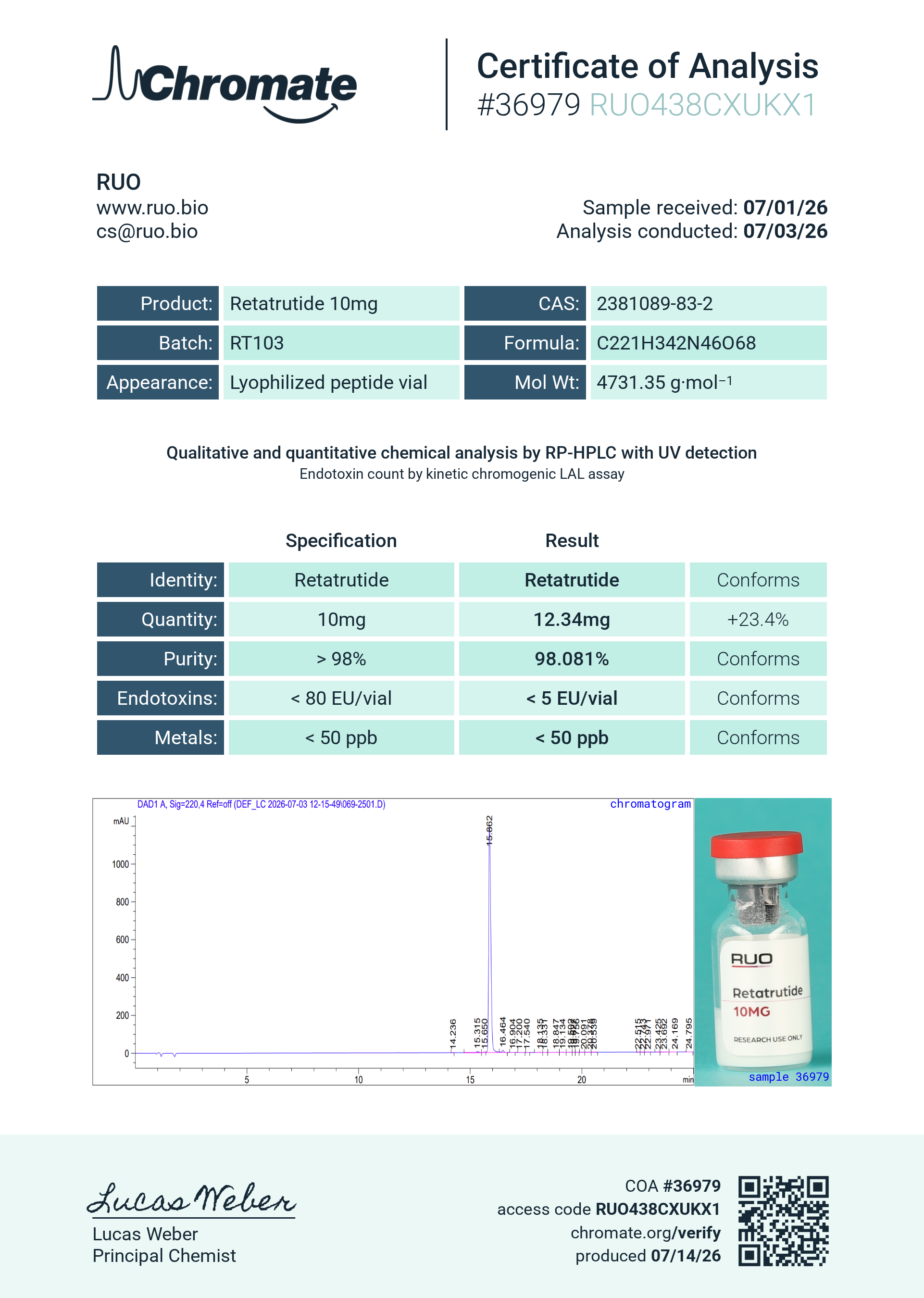 GLP-3R (10mg) Certificate of Analysis from Ruo Bio
