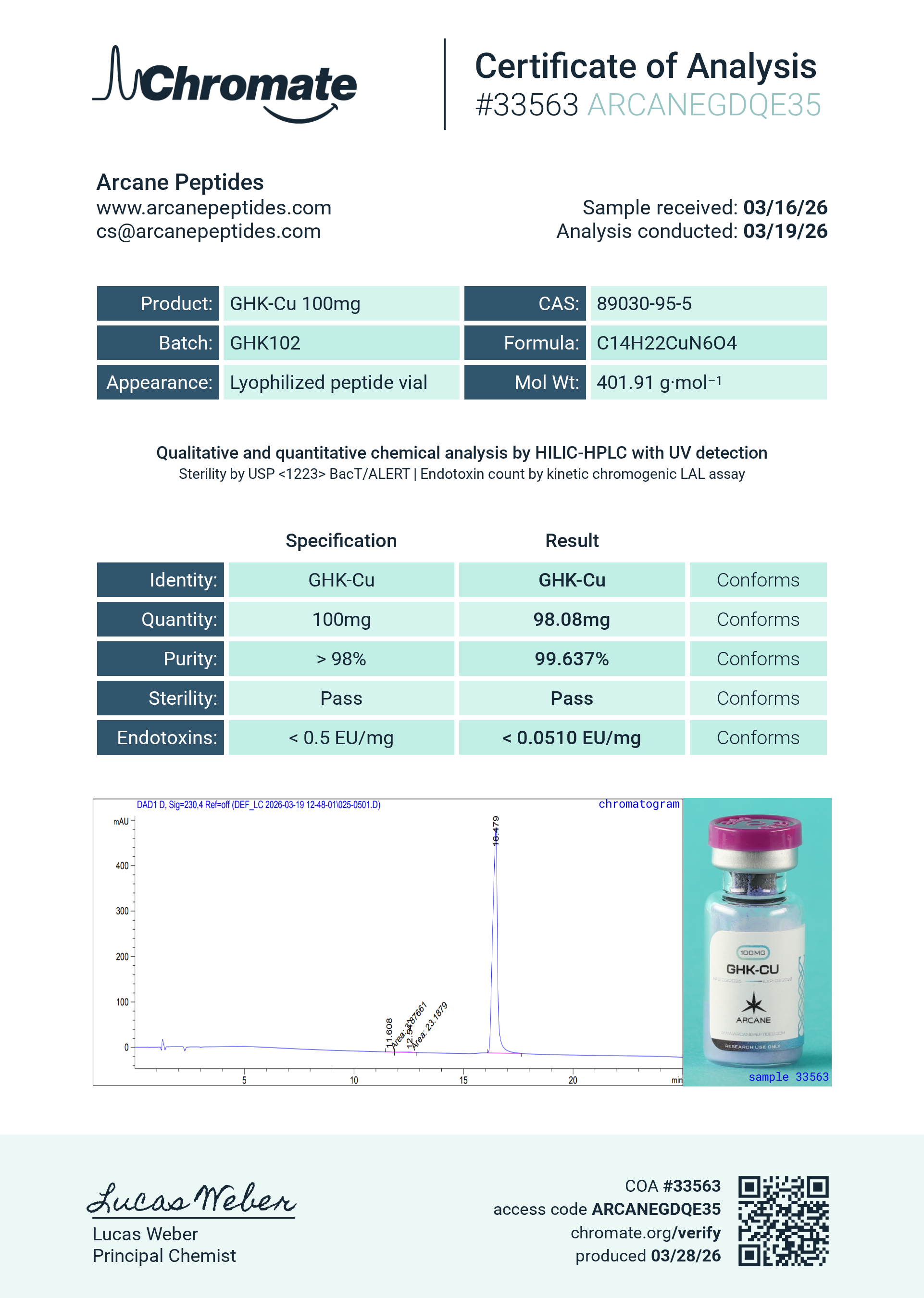 GHK-Cu (100mg) Certificate of Analysis from Arcane Peptides