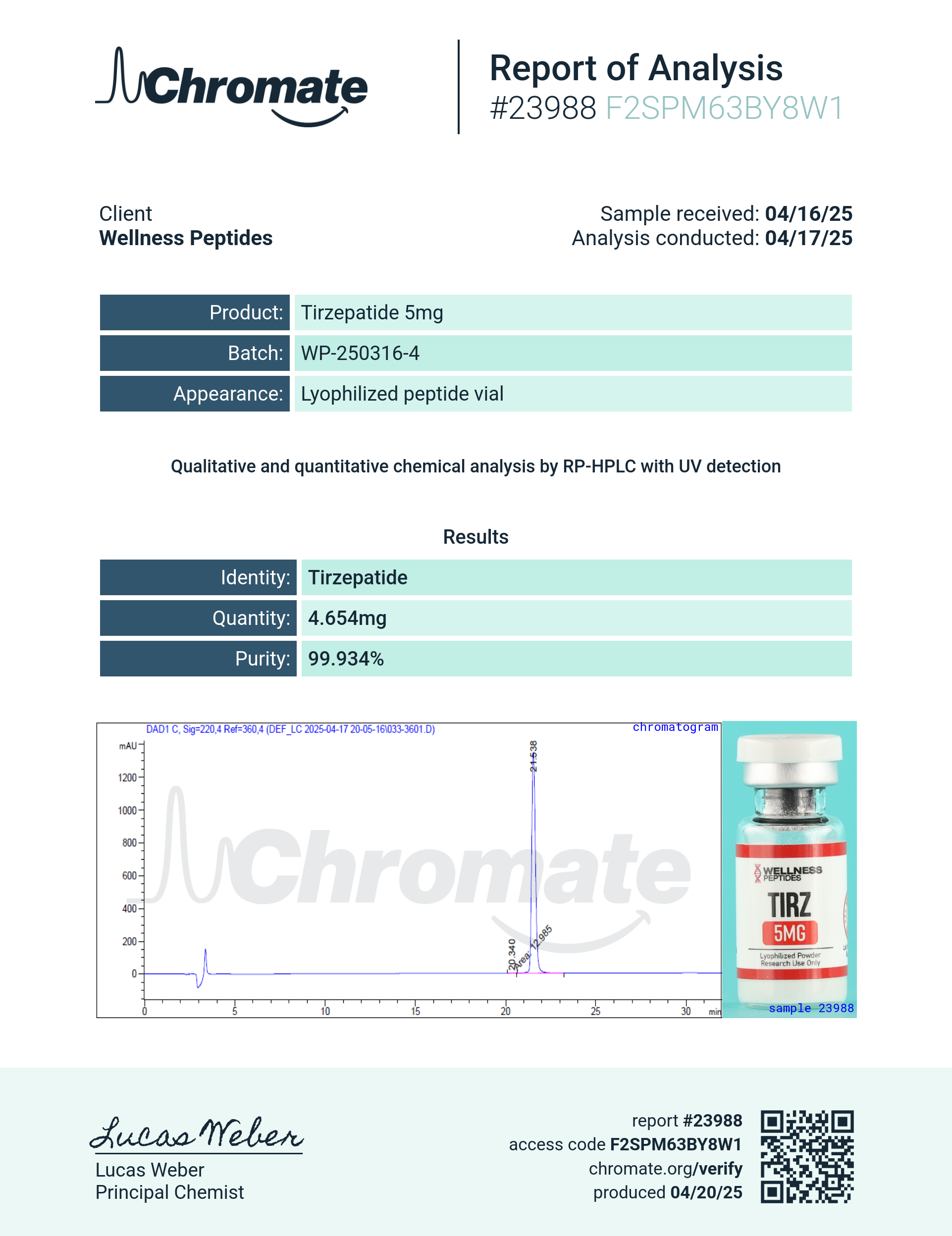 GLP-2T (5mg) Certificate of Analysis from Wellness Peptides