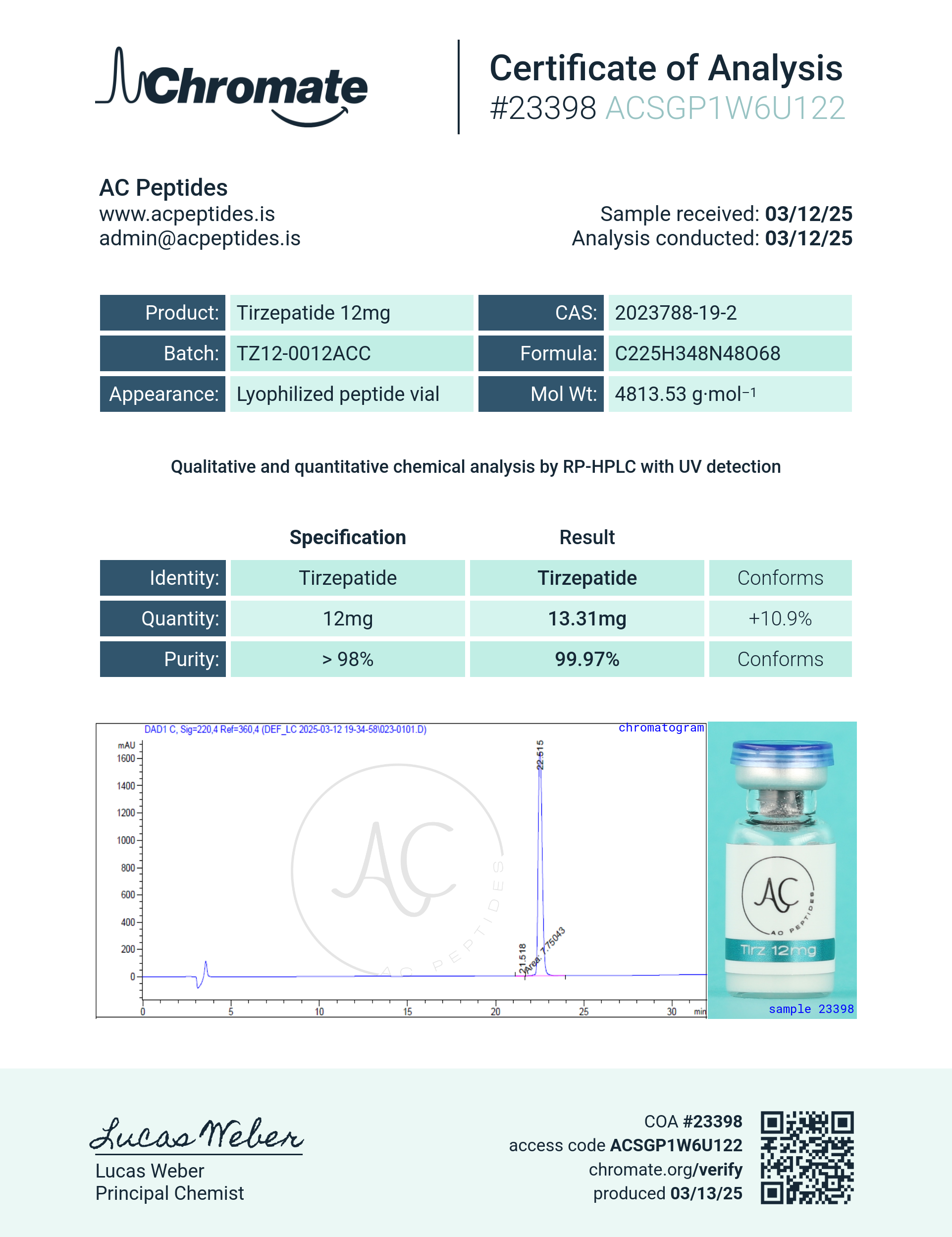 GLP-2T (12mg) Certificate of Analysis from AMC Essentials