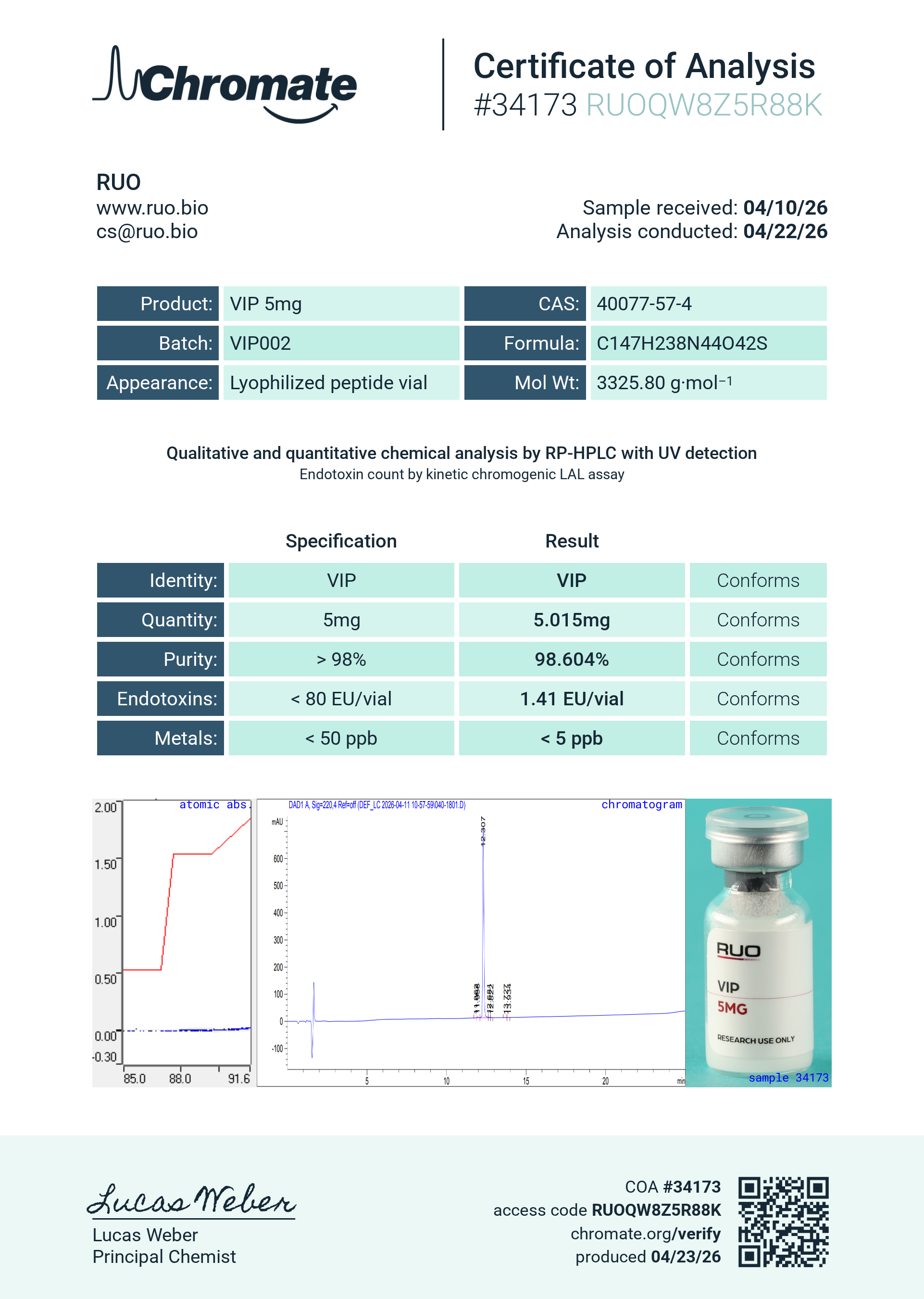 VIP (5mg) Certificate of Analysis from Ruo Bio
