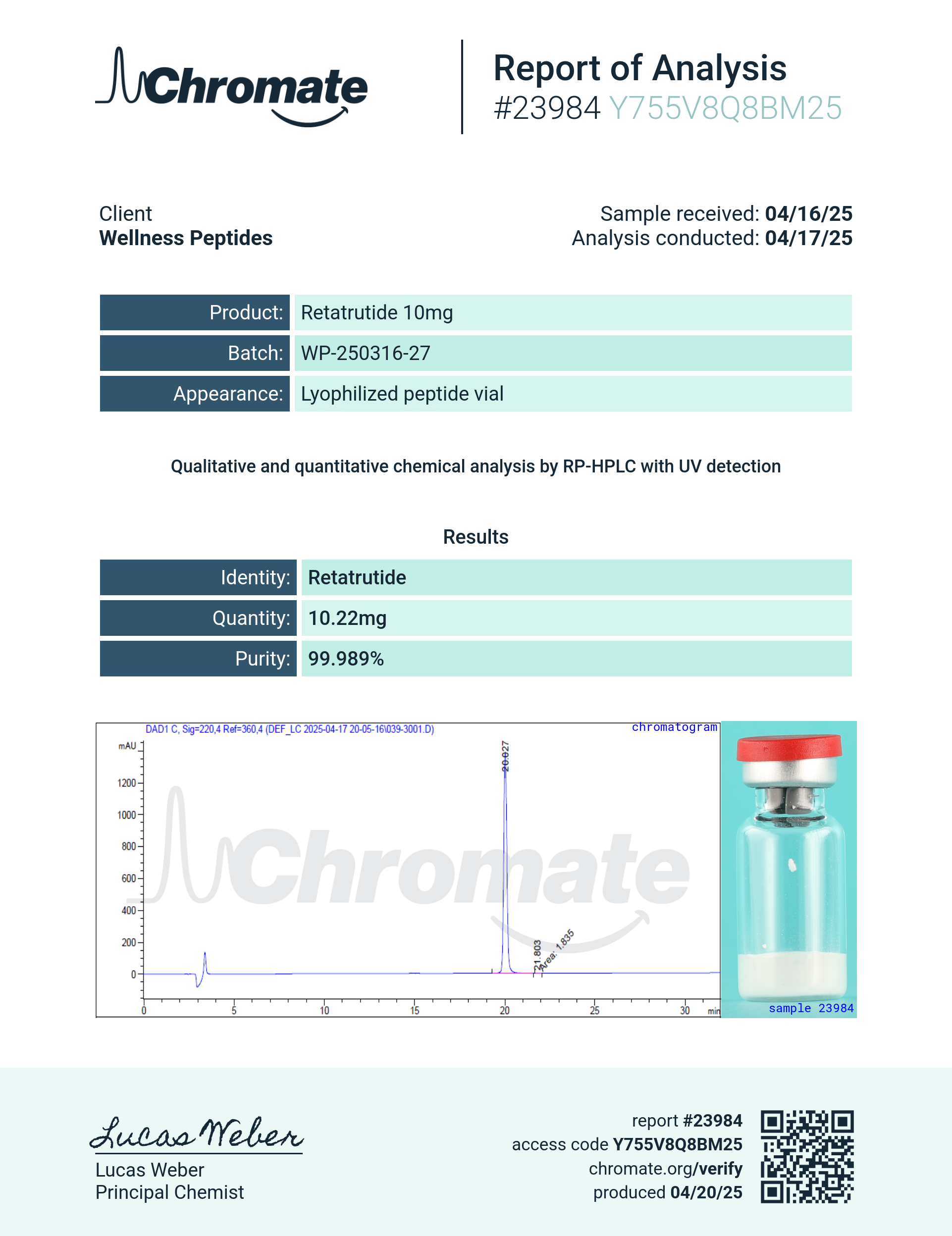 GLP-3R (10mg) Certificate of Analysis from Wellness Peptides