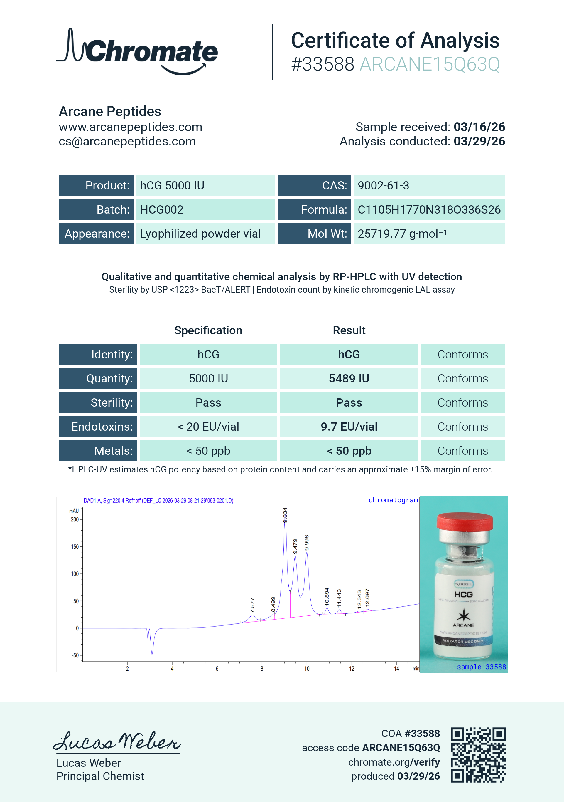 HCG (5000iu) Certificate of Analysis from Arcane Peptides