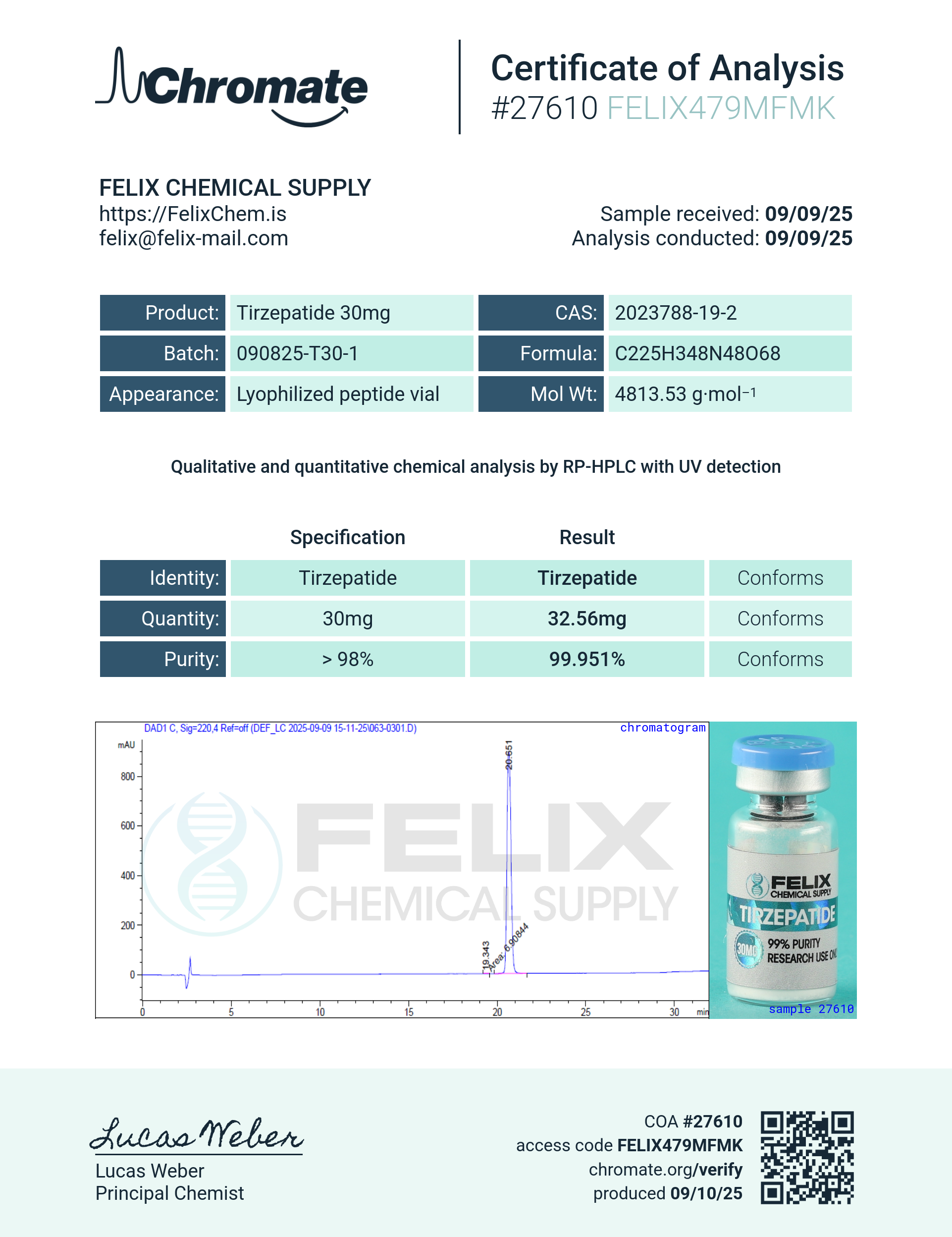GLP-2T (30mg) Certificate of Analysis from Felix Chem