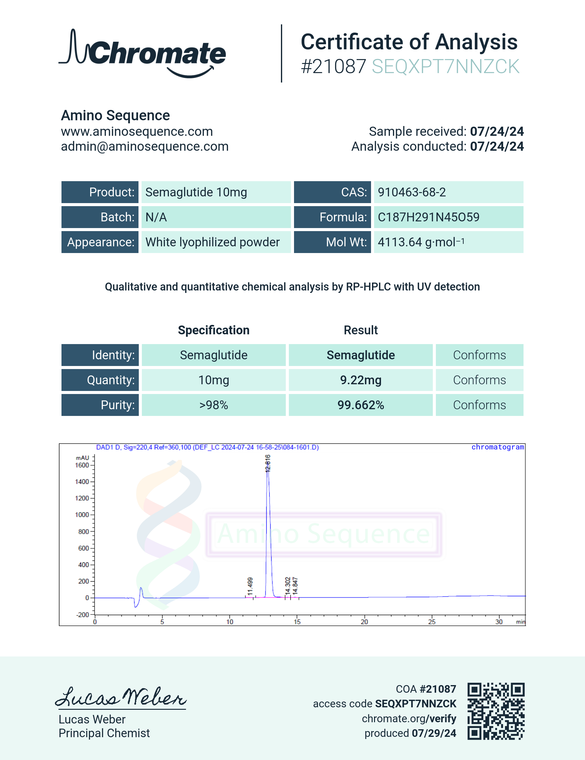 GLP-1S (10mg) Certificate of Analysis from Amino Sequence