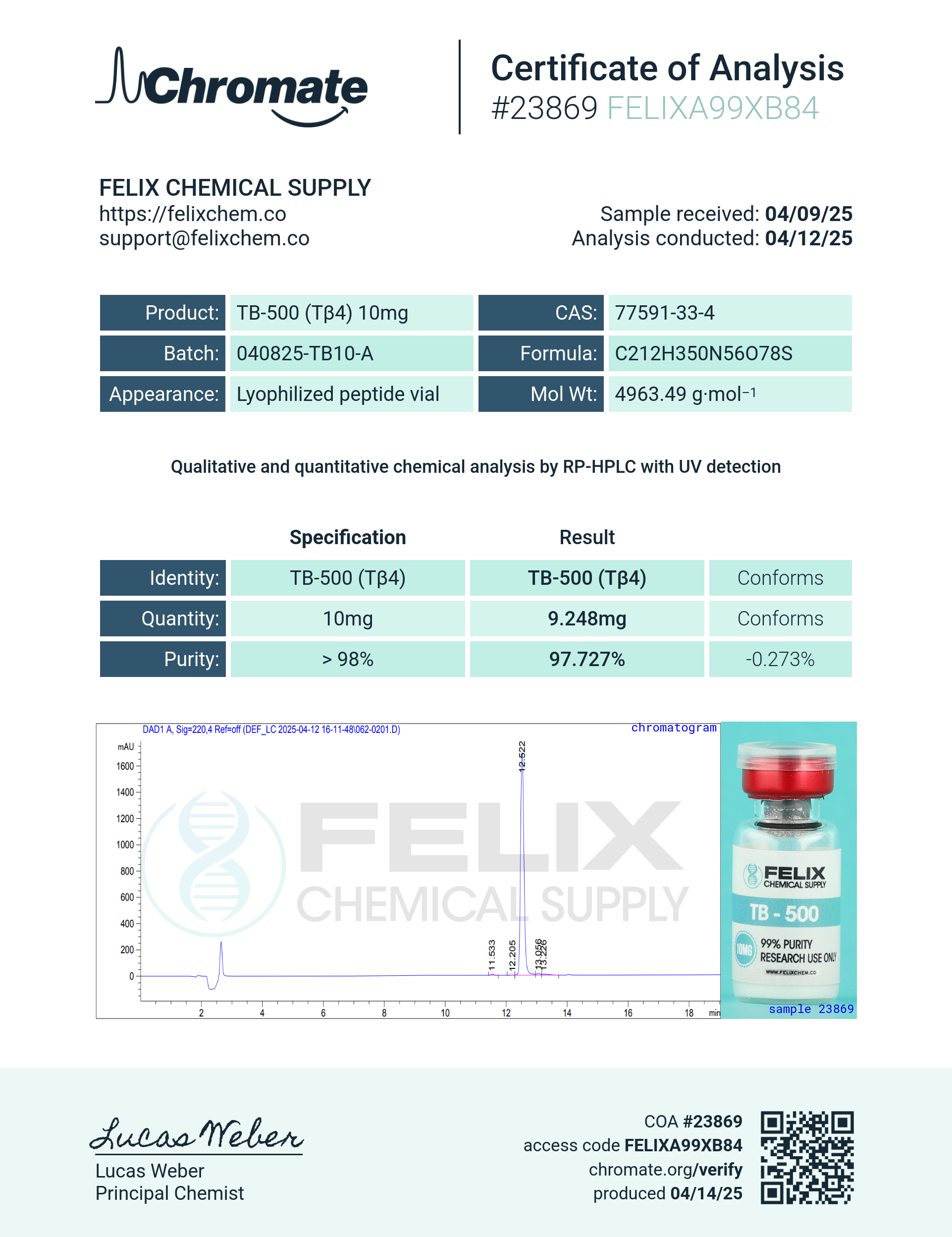 TB-500 (10mg) Certificate of Analysis from Felix Chem