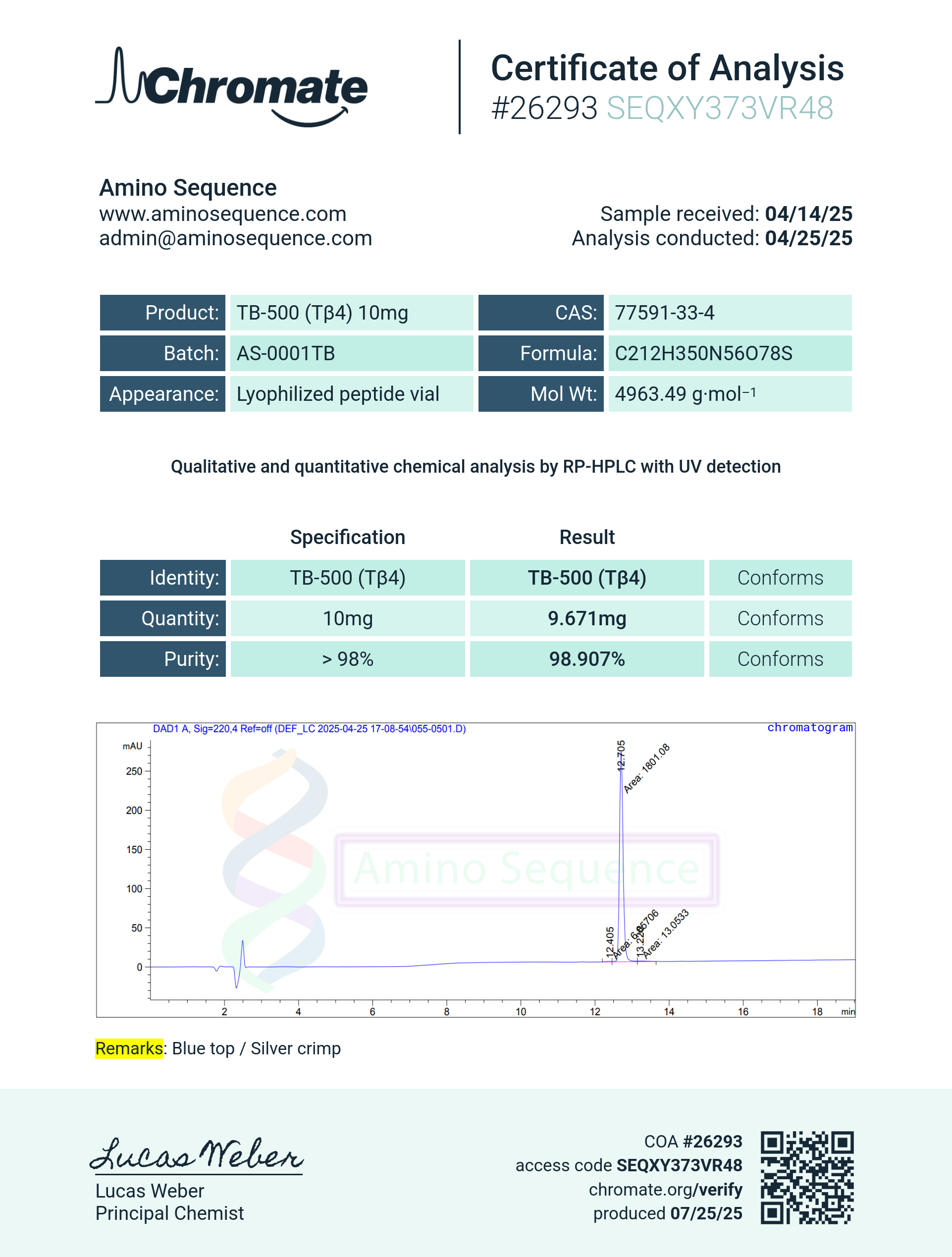 TB-500 (10mg) Certificate of Analysis from Amino Sequence