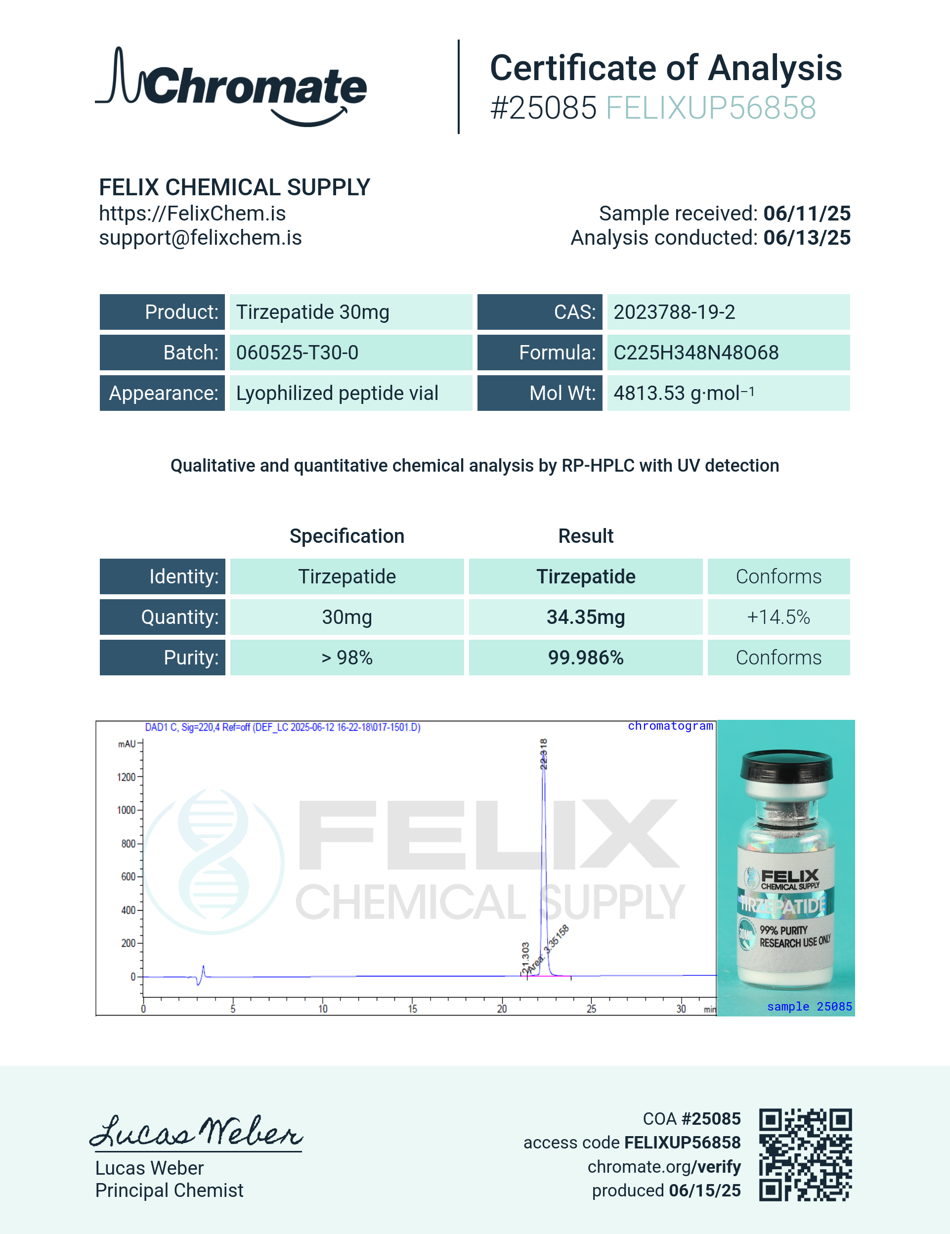 GLP-2T (30mg) Certificate of Analysis from Felix Chem