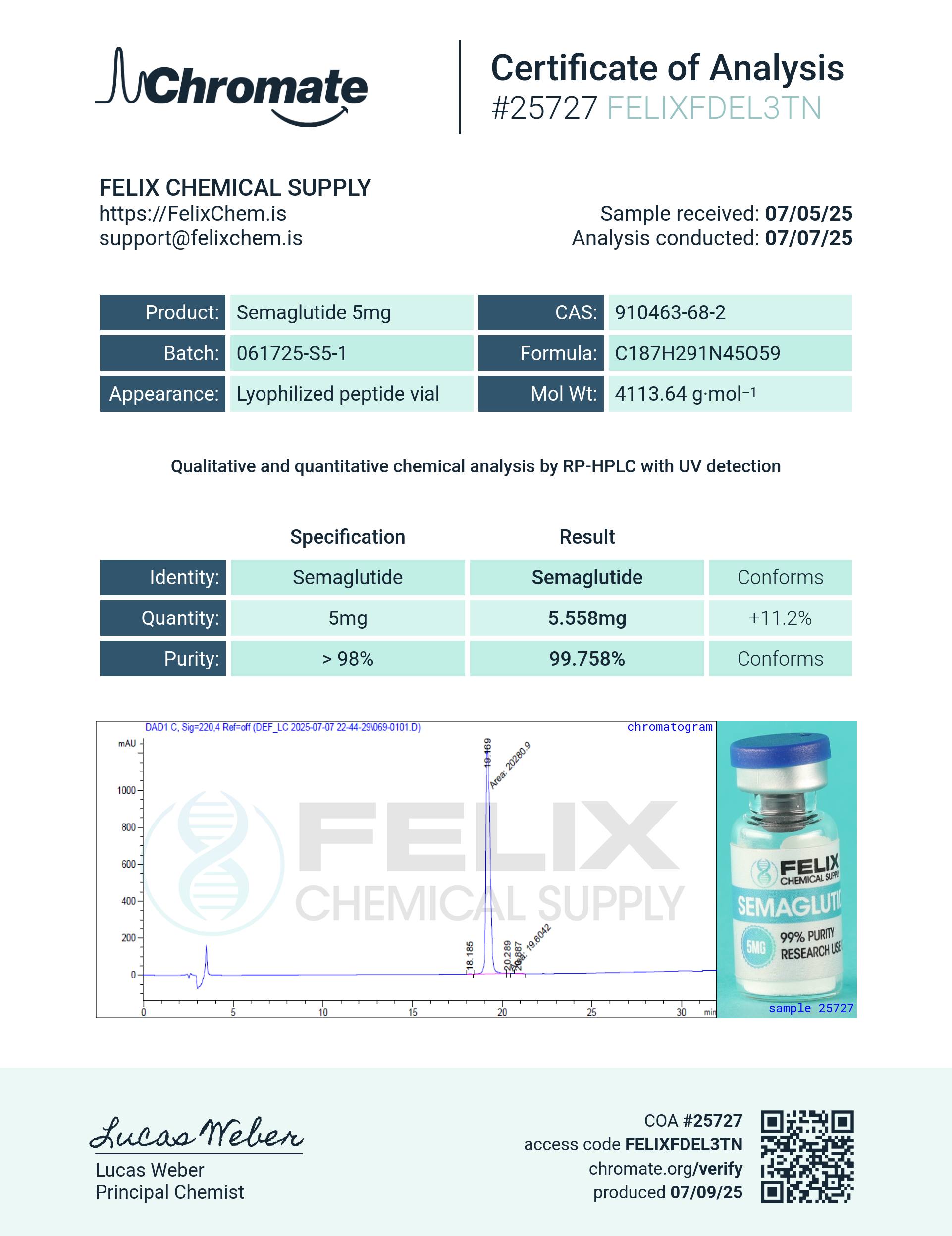 GLP-1S (5mg) Certificate of Analysis from Felix Chem