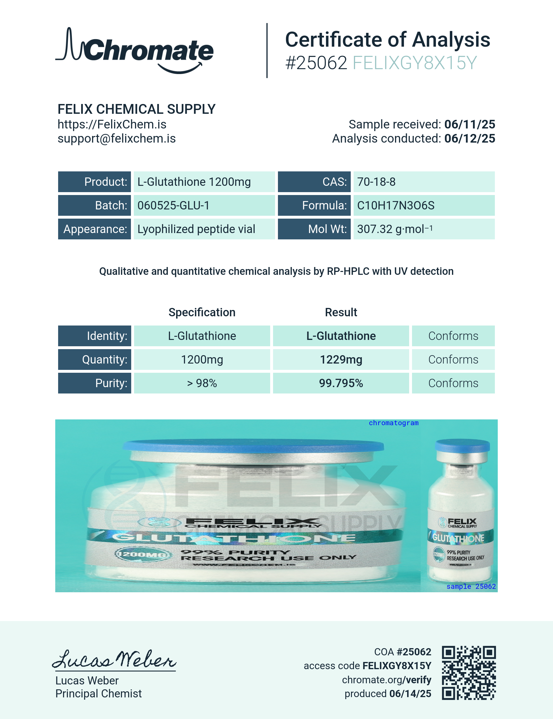 Glutathione (1200mg) Certificate of Analysis from Felix Chem