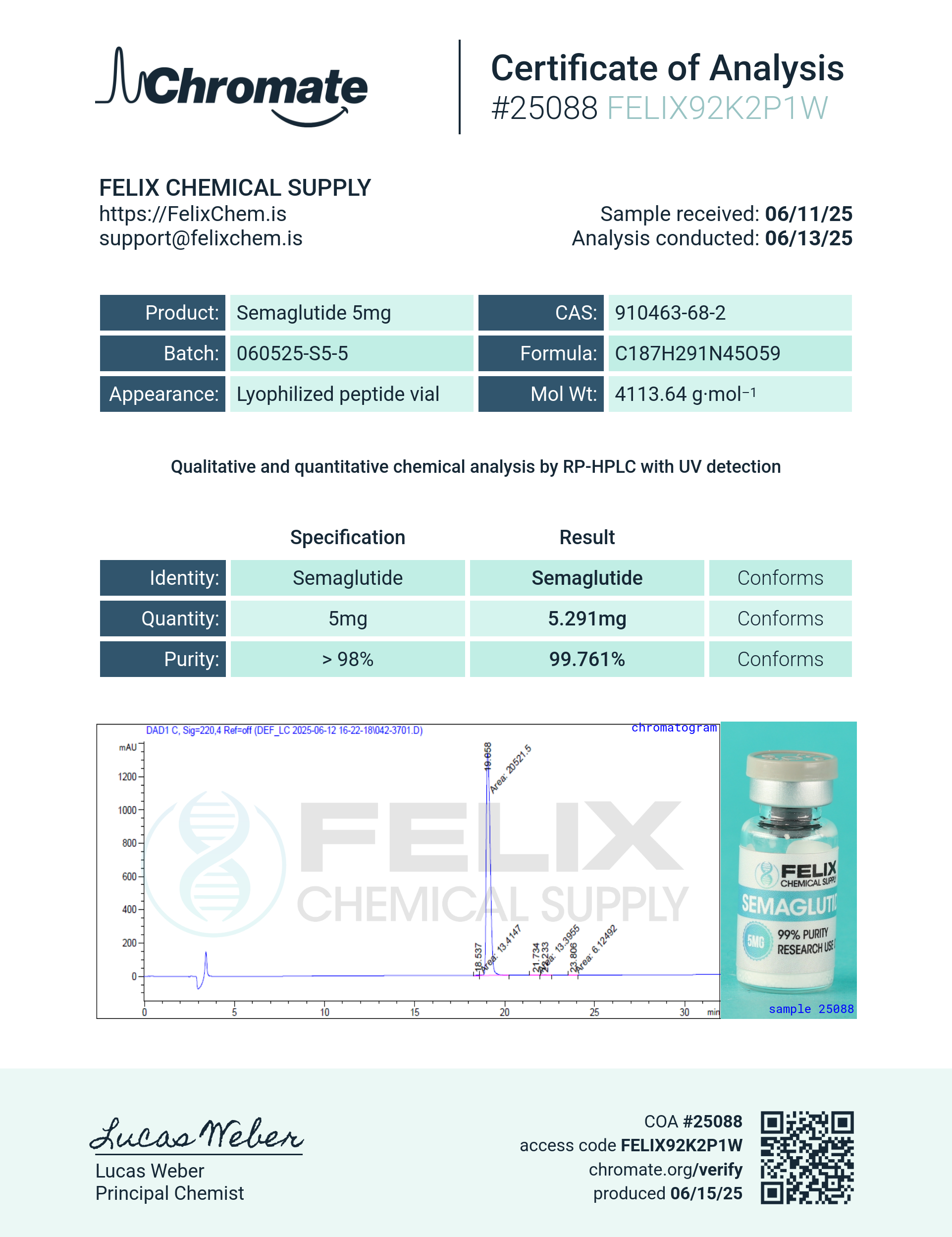 GLP-1S (5mg) Certificate of Analysis from Felix Chem