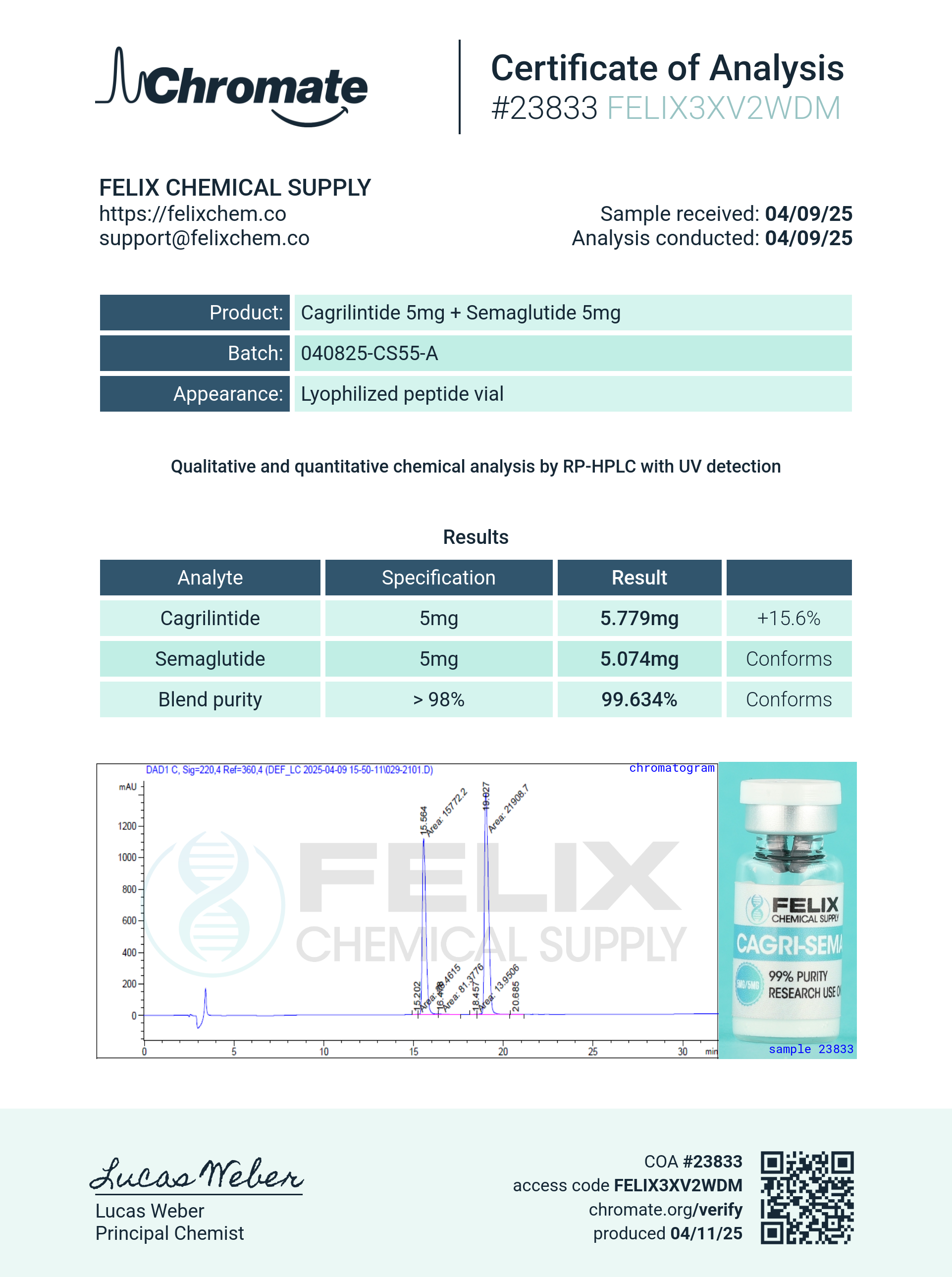 GLP-1S/Cagrilintide (5/5mg) Certificate of Analysis from Felix Chem