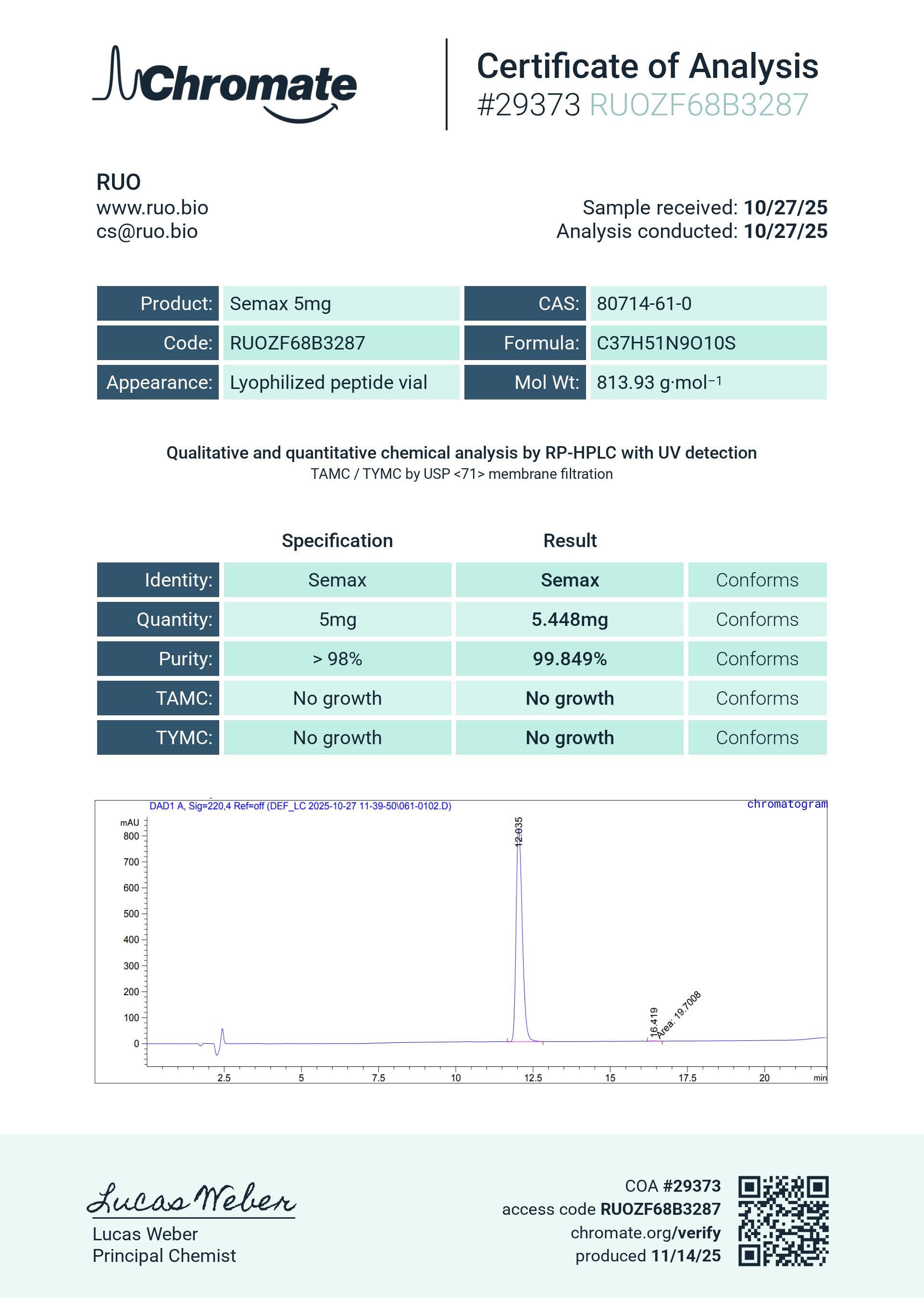 Semax (5mg) Certificate of Analysis from Ruo Bio