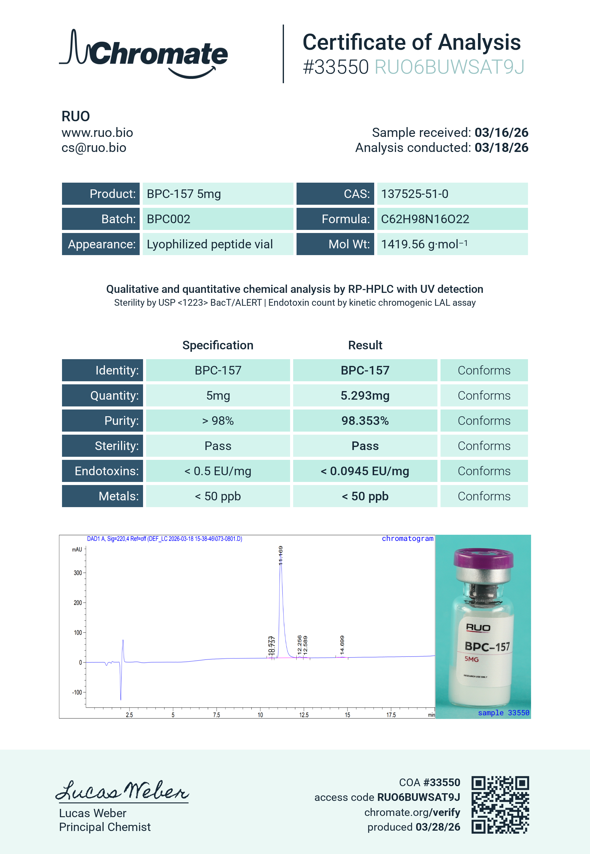 BPC-157 (5mg) Certificate of Analysis from Ruo Bio