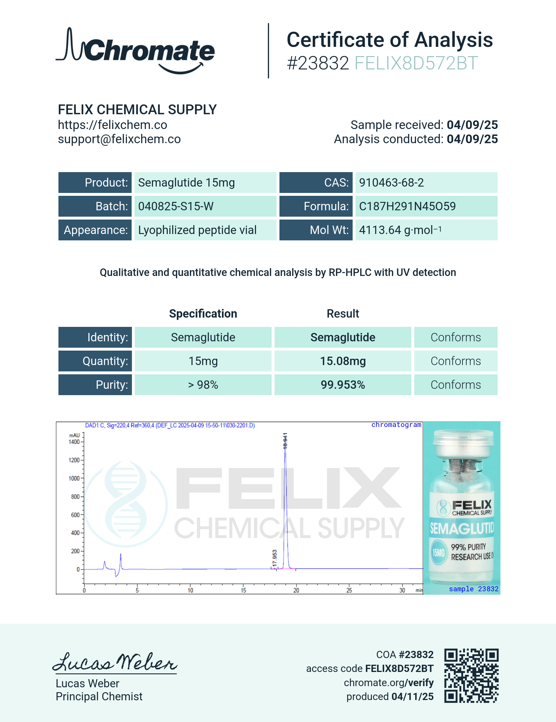 GLP-1S (15mg) Certificate of Analysis from Felix Chem