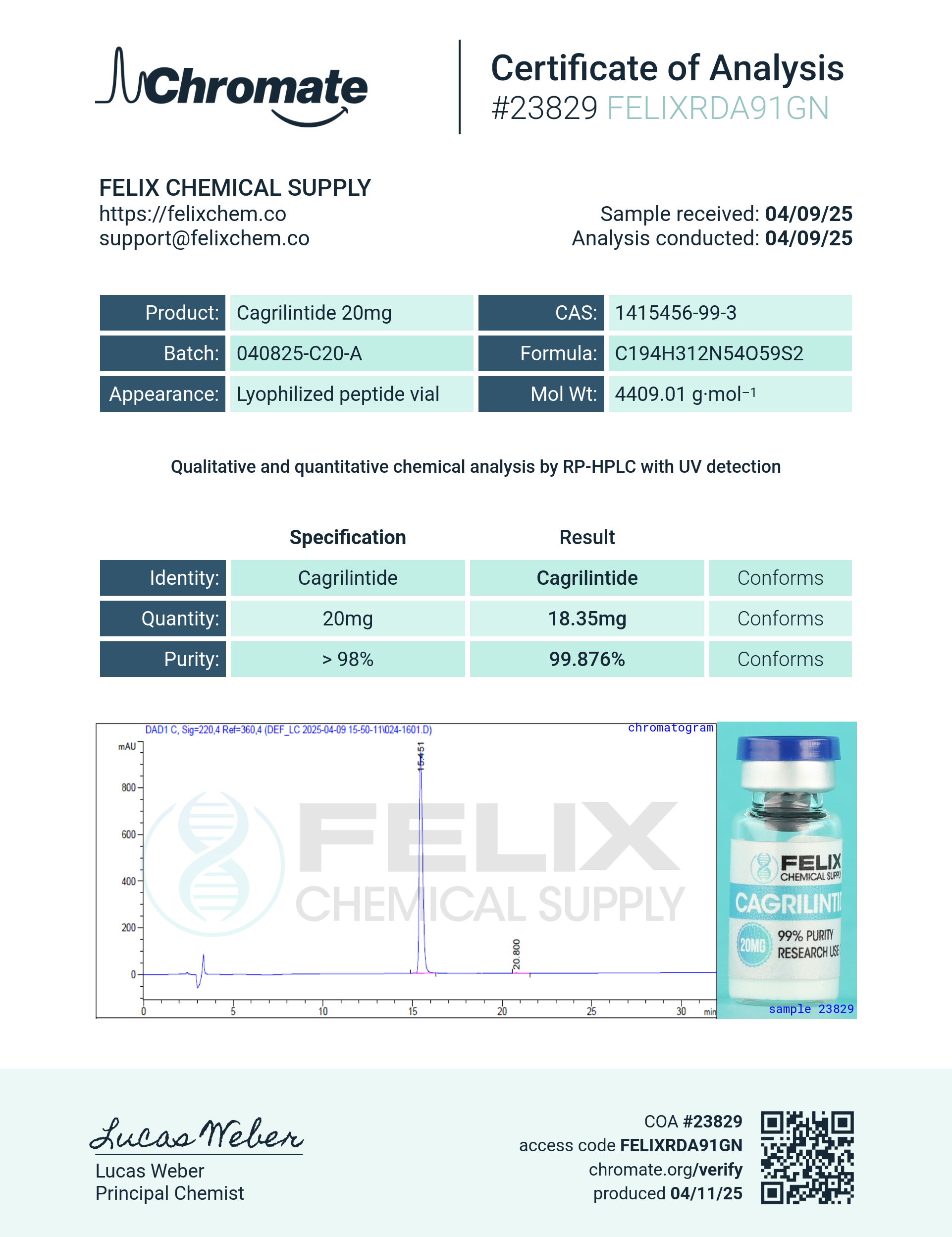Cagrilintide (20mg) Certificate of Analysis from Felix Chem
