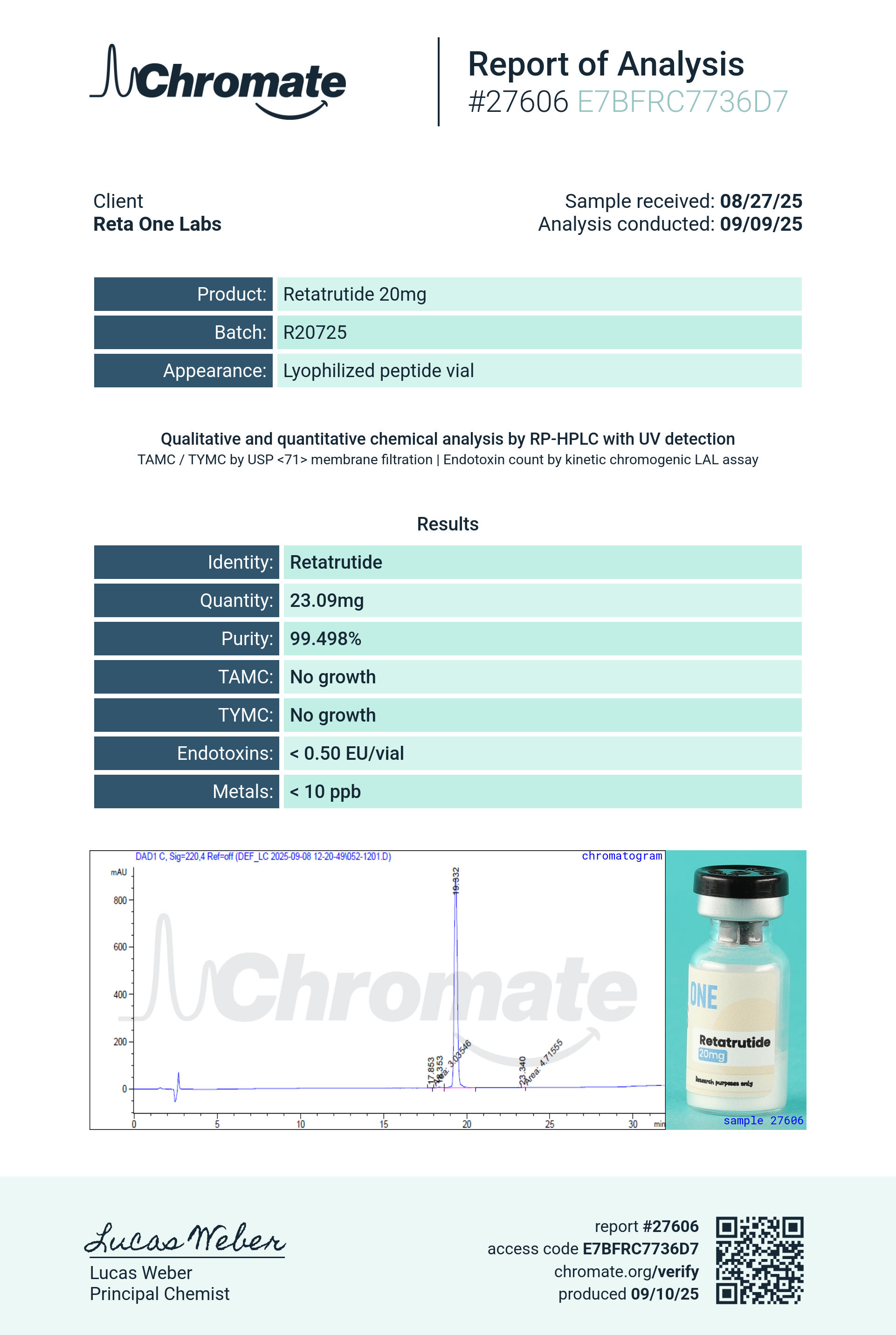 GLP-3R (20mg) Certificate of Analysis from Reta One Labs