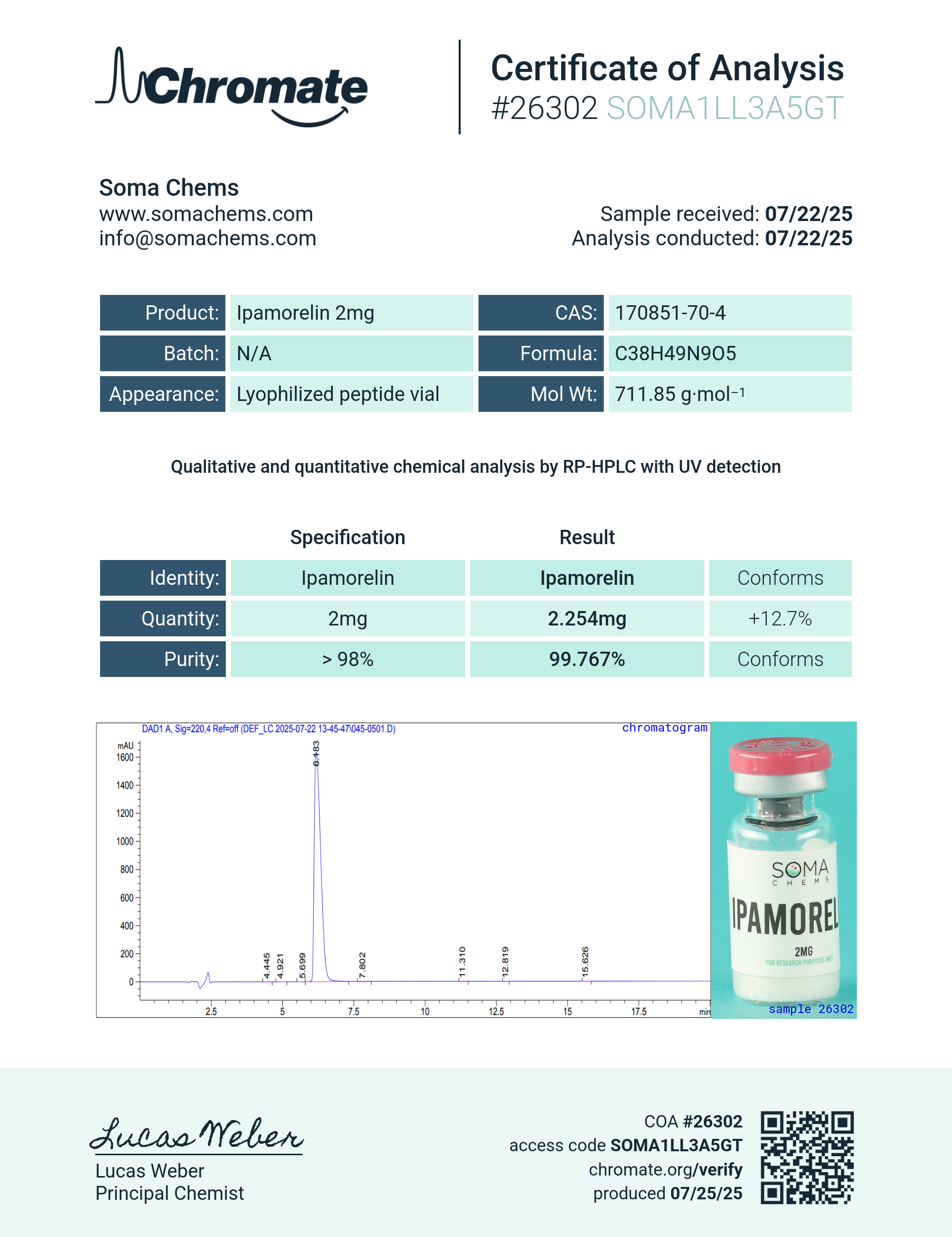 Ipamorelin (2mg) Certificate of Analysis from Soma Chems