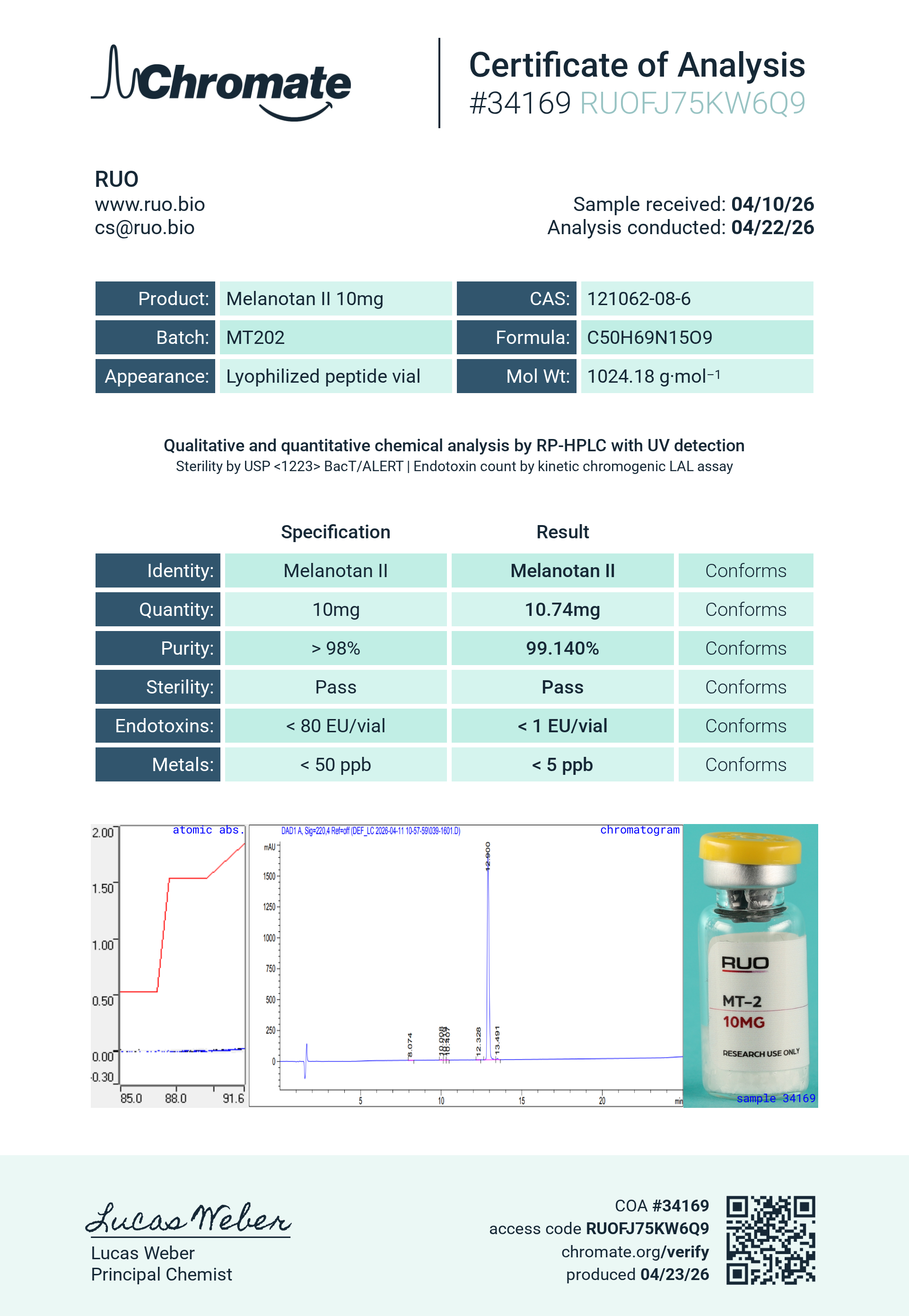 Melanotan-2 (10mg) Certificate of Analysis from Ruo Bio