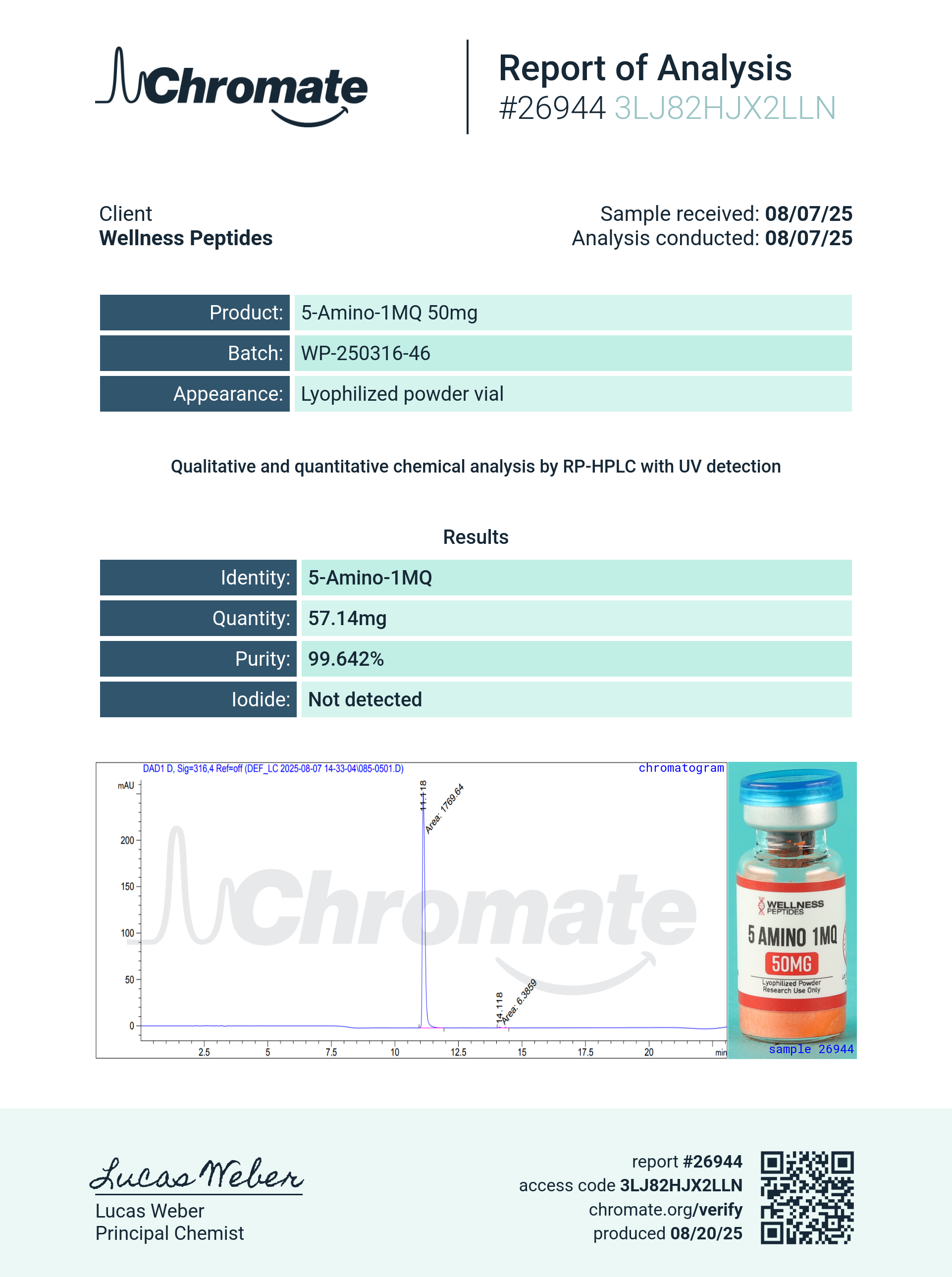 5-Amino-1MQ (50mg) Certificate of Analysis from Wellness Peptides