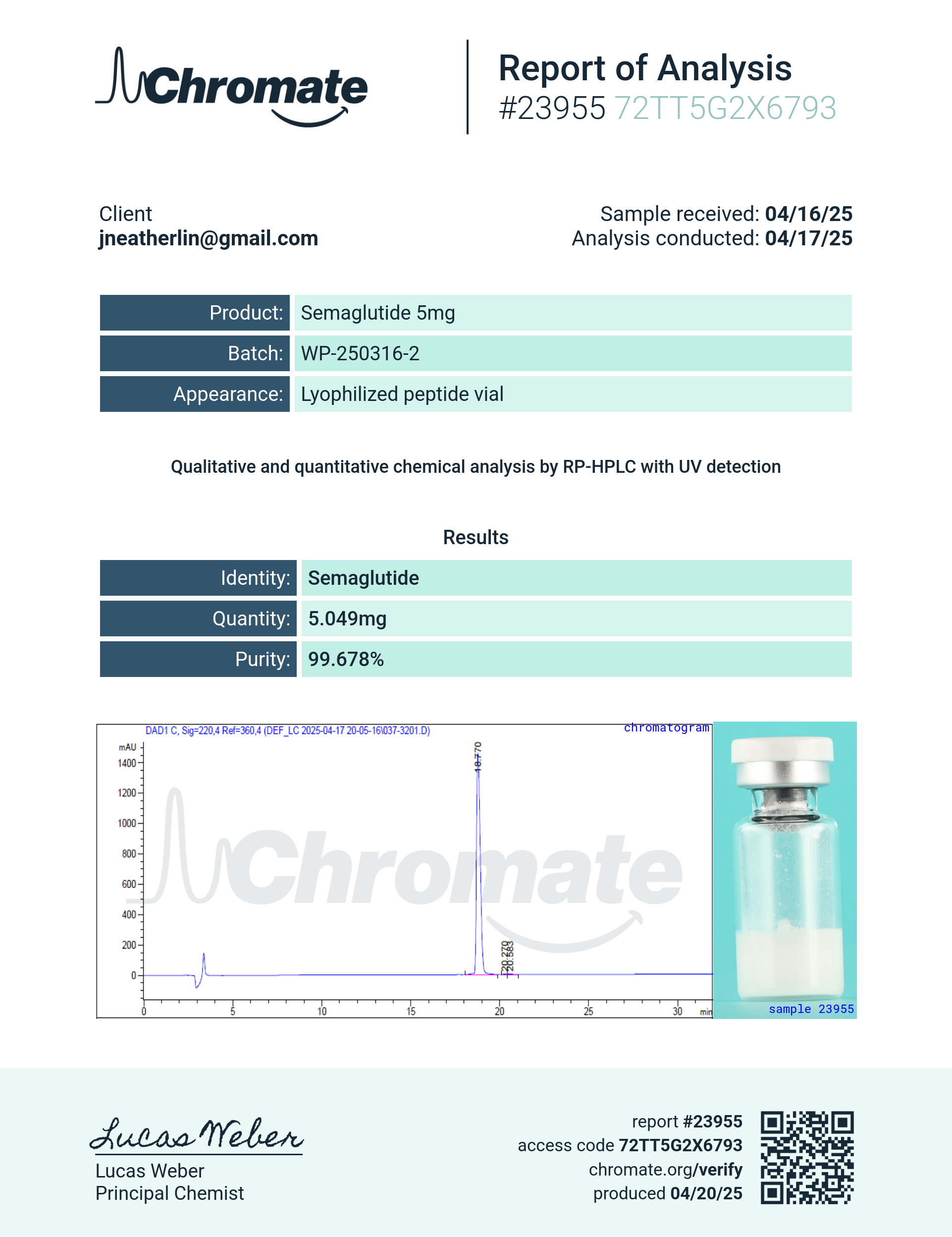 GLP-1S (5mg) Certificate of Analysis from Wellness Peptides