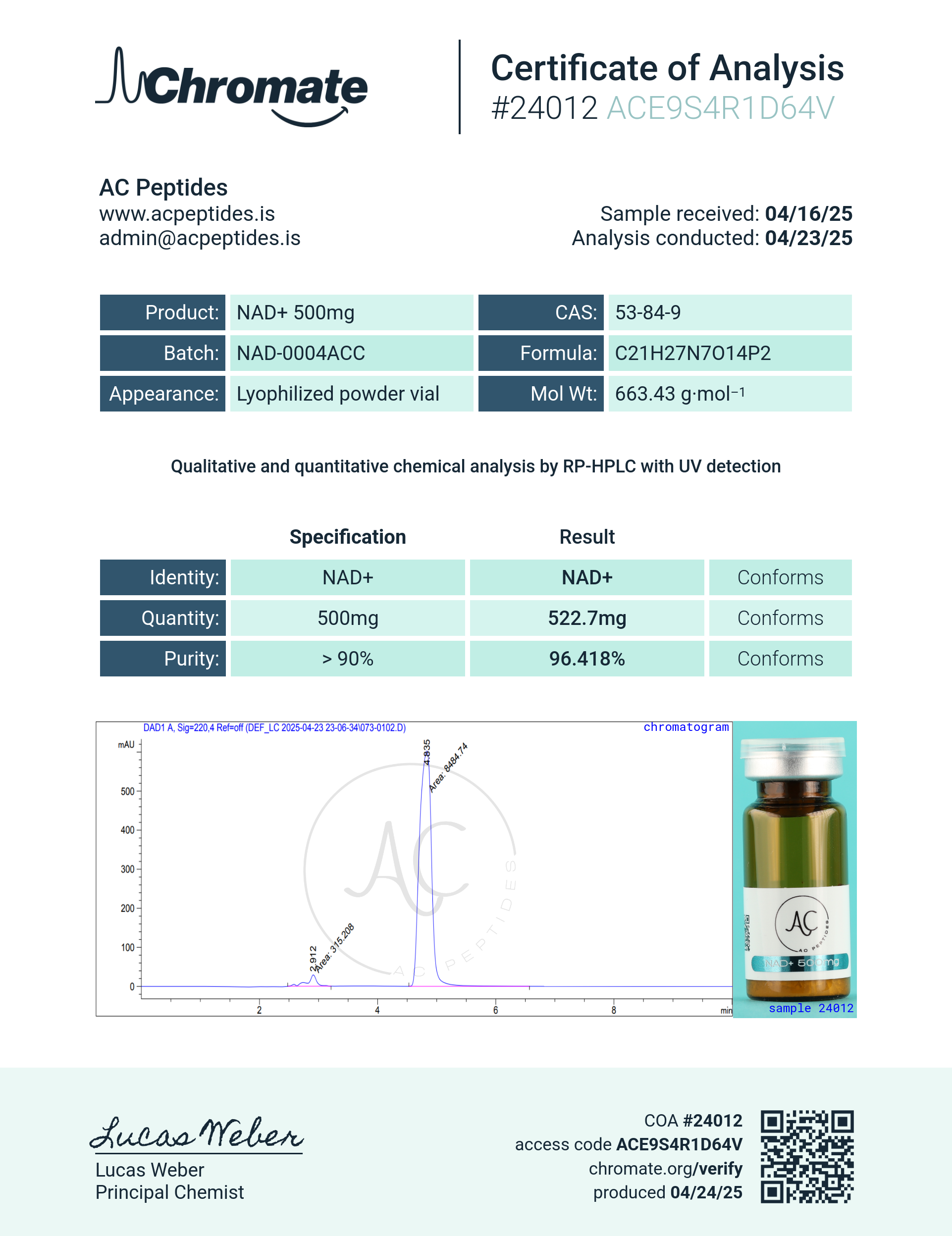 NAD+ (500mg) Certificate of Analysis from AMC Essentials