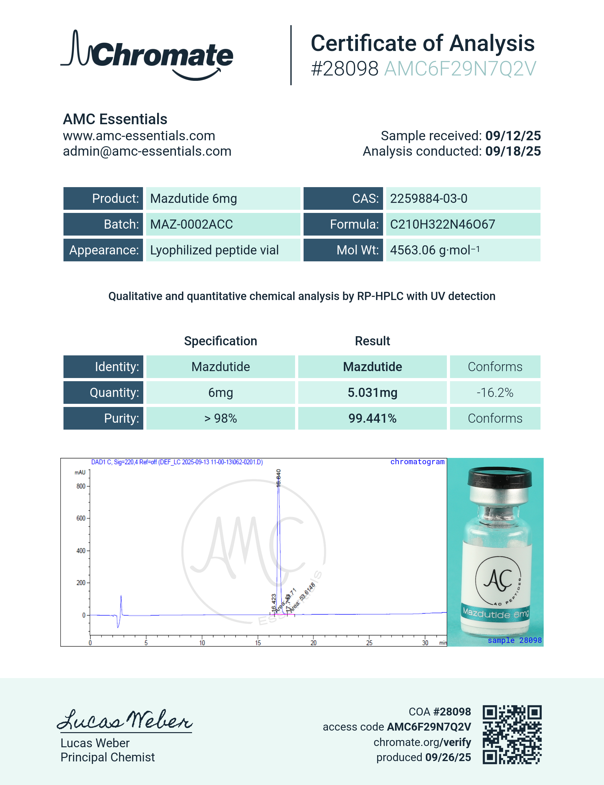 Mazdutide (6mg) Certificate of Analysis from AMC Essentials